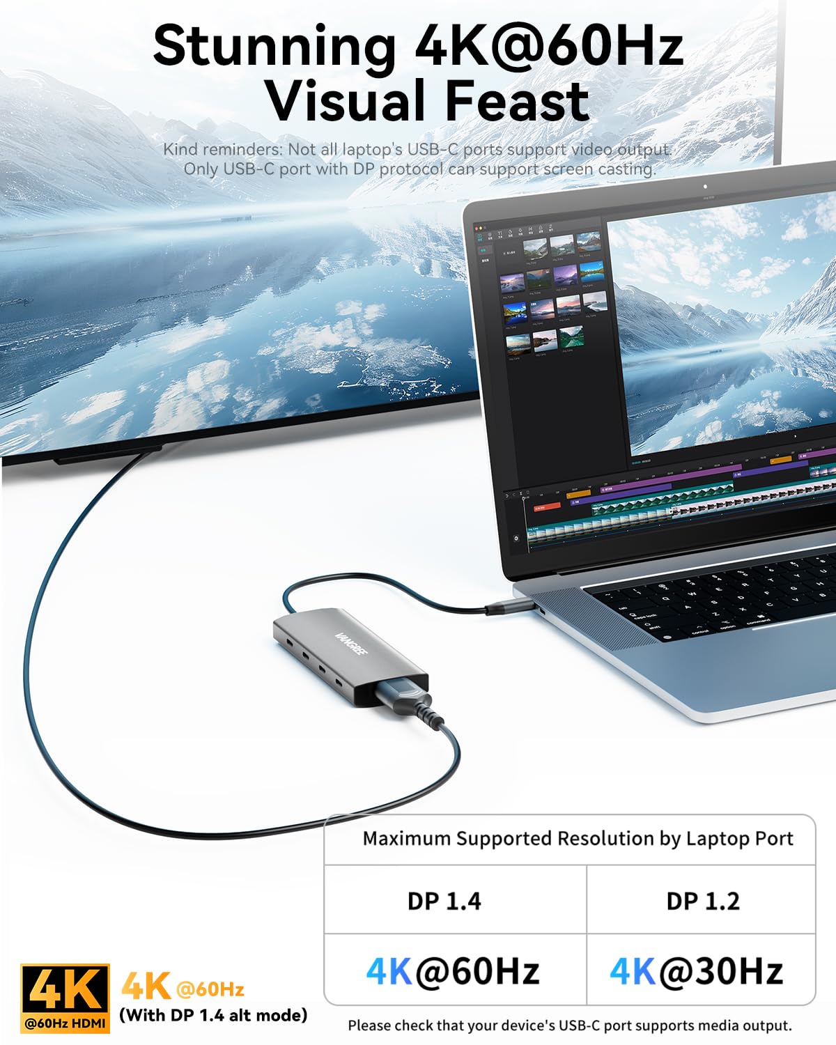 Usb C To Usb C Hub 3 Usb 3.2 Gen 2 Ports With 10Gbps, 4K@60Hz Hdmi, 100W Pd, 2 Usb 3.0 & Sd/Tf Card Reader, Usb C Splitter For M