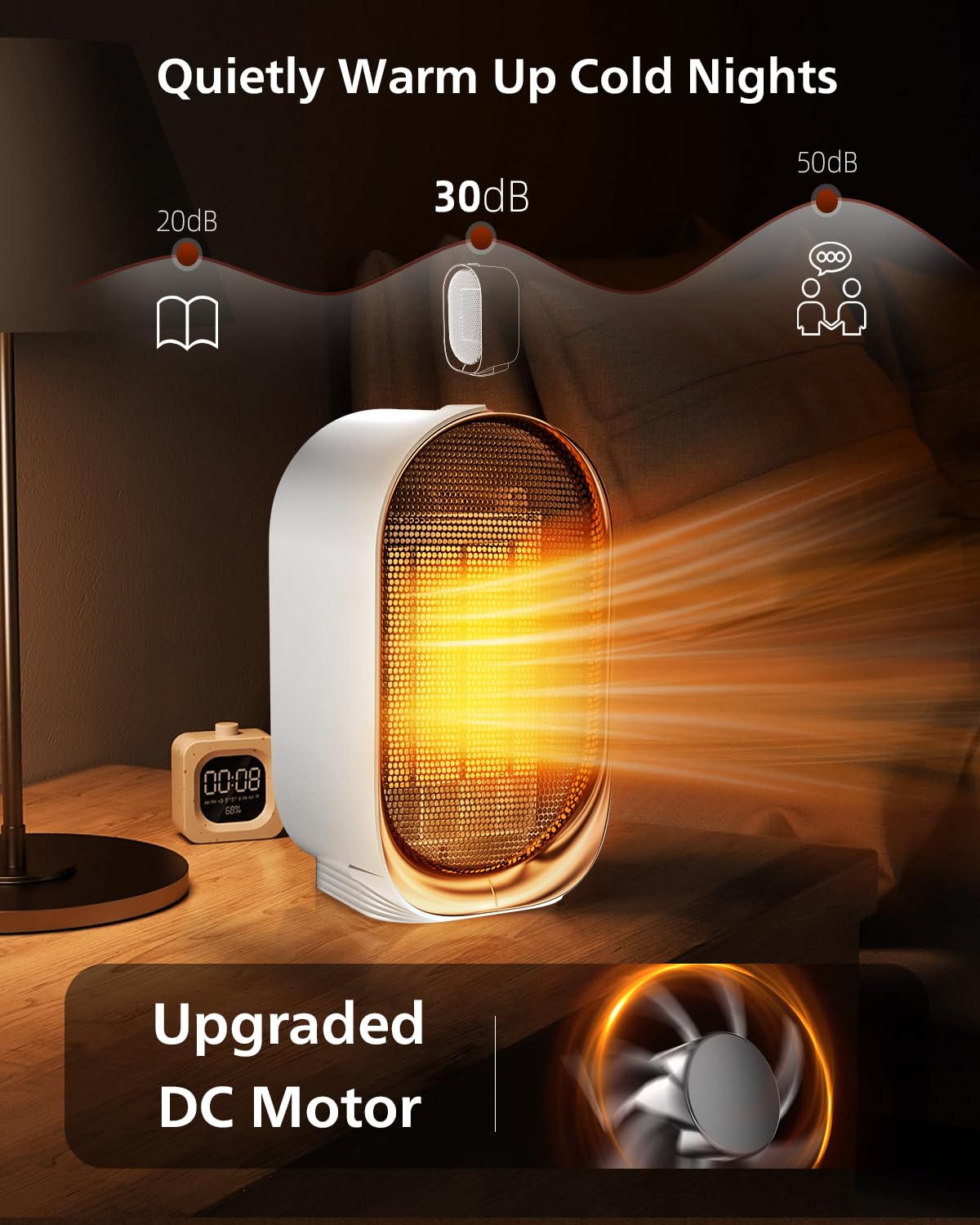 Qqt Space Heater,Portable Mini Energy Efficient Space Heaters For Indoor Use,2 Speed Portable Heater Fan For Office With Adjusta