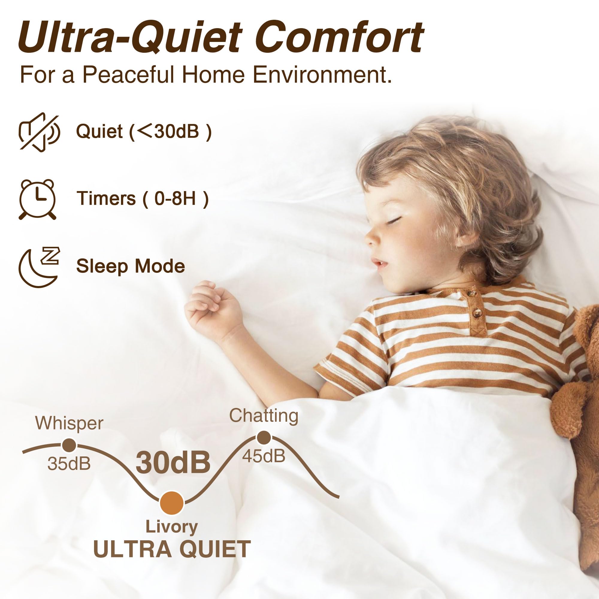 Livory 52'' Smart Ceiling Fan With Led Lights Remote,Quite Dc Motor,Voice Control Via Alexa Google Wifi Phone,Outdoor Indoor Mod