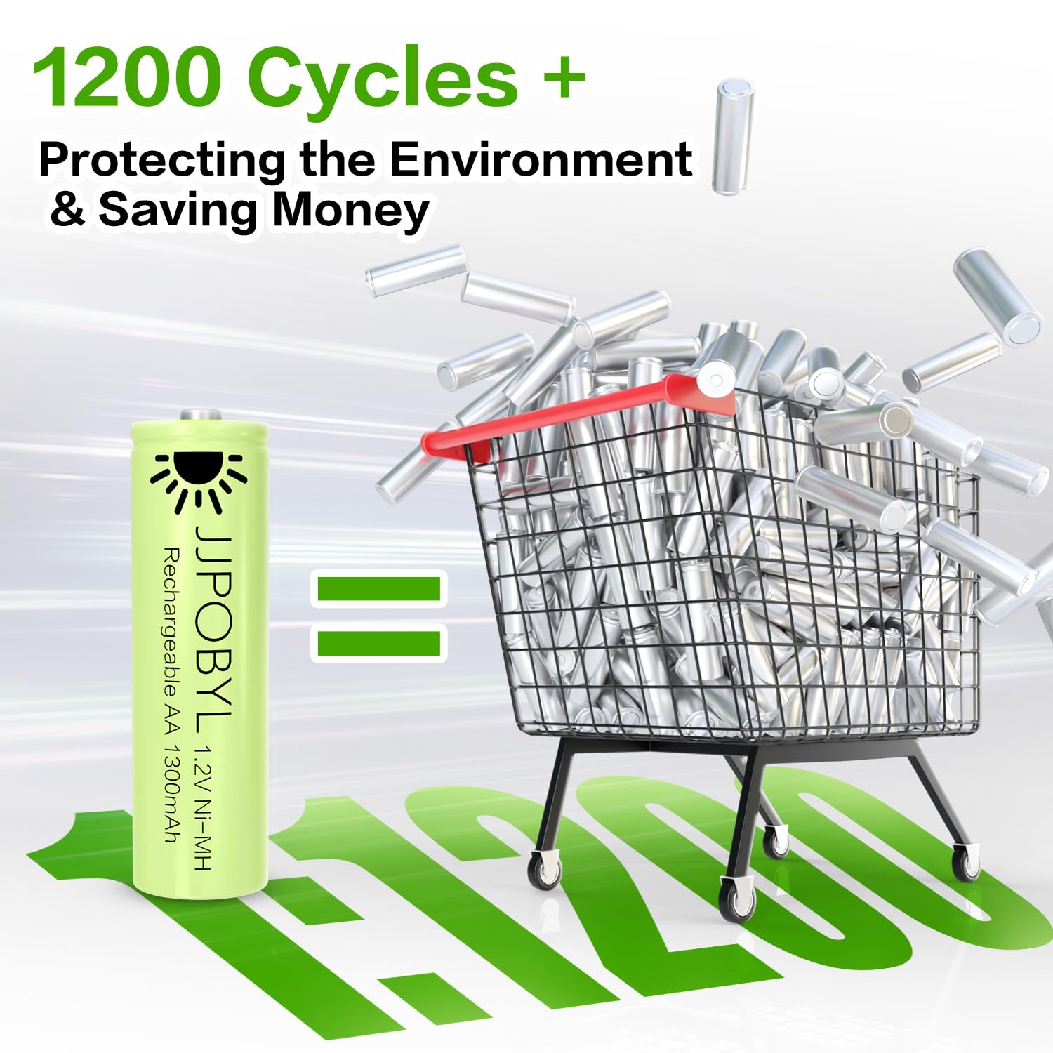 Jjpobyl Rechargeable Batteries Aa 1300Mah 1.2V Nimh Batteries For Solar Lights, Precharged Aa Solar Batteries For Garden Lights,