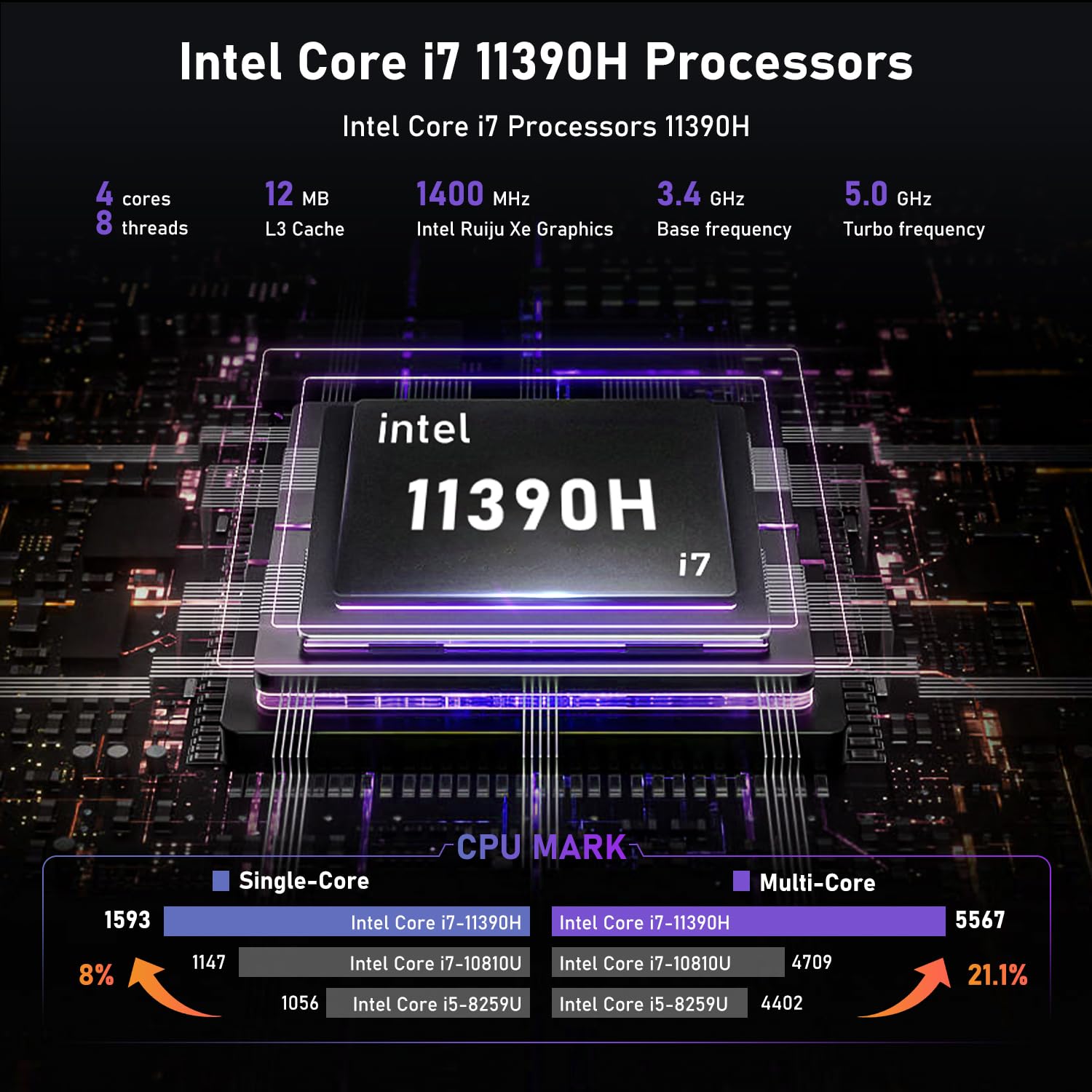 Alliwava H90 Mini Pc Intel I7 11390H,32Gb Ddr4 512Gb Nvme Ssd Mini Computer, Small Desktop Computer Support 8K Uhd/Wifi 6/Bt 5.0