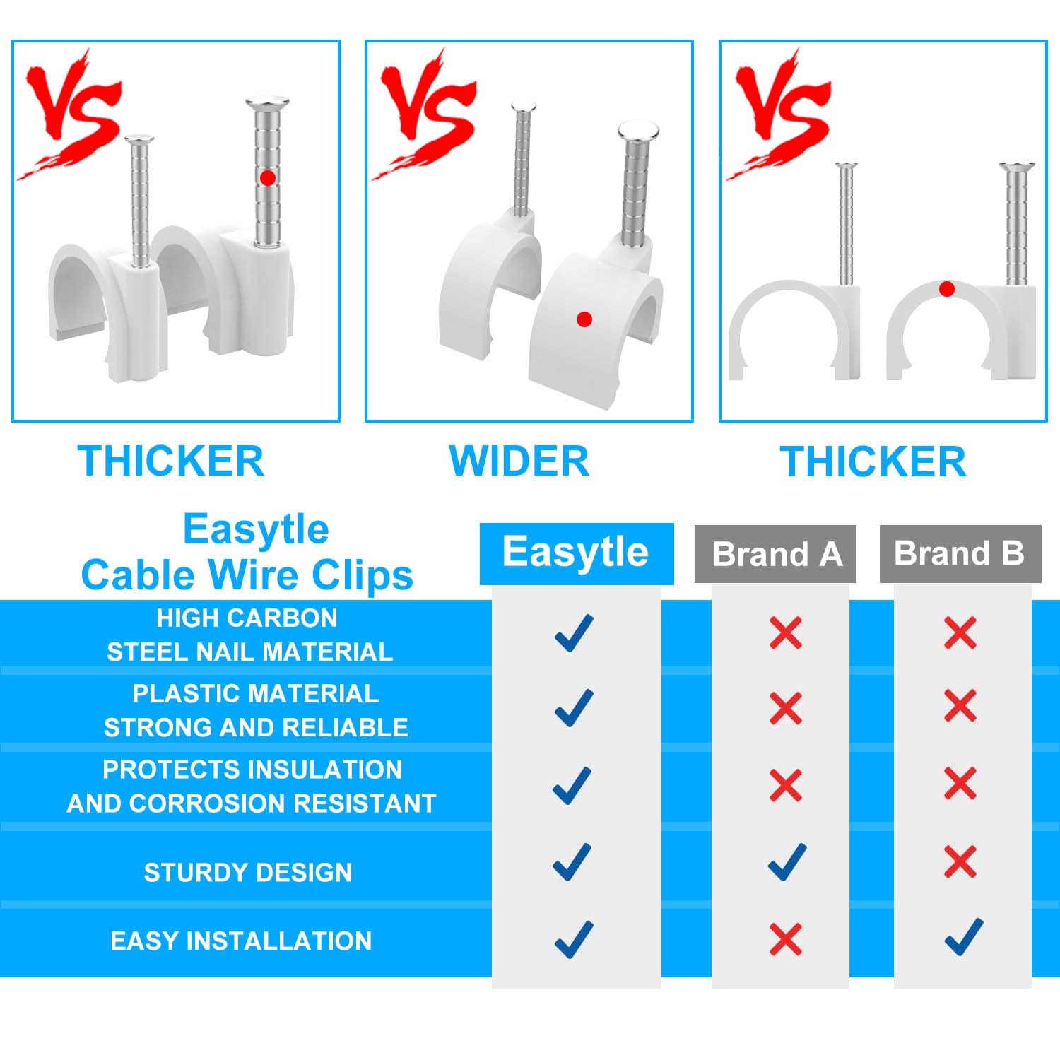 Cable Clips 10Mm Nail In Cable Clips 1000 Pcs Cable Wire Clips Cable Tacks Coax Cable Clips Speaker Wire Clips Cable Nails For C