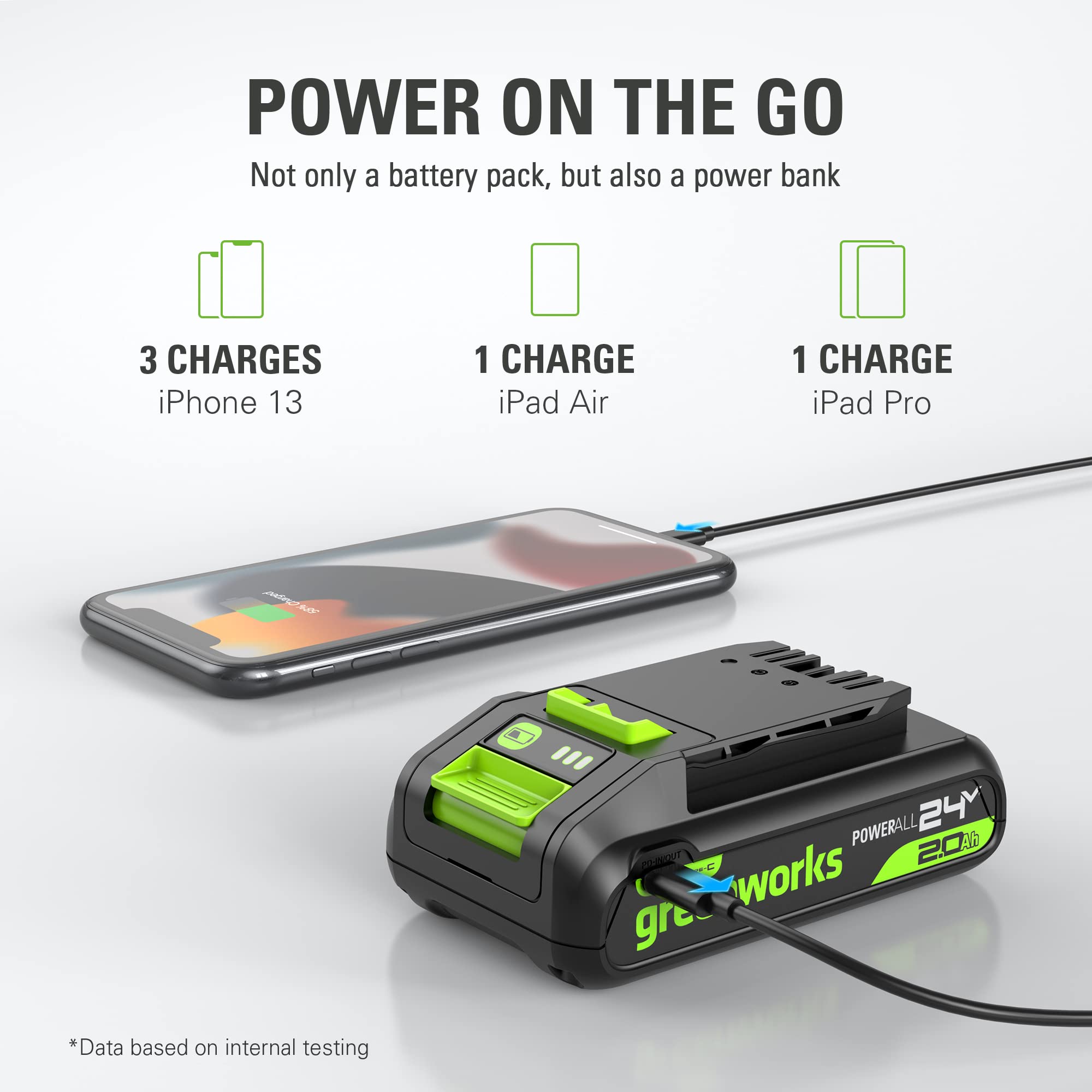 Greenworks 24V 2.0Ah Battery (Genuine Greenworks Battery / 125+ Compatible Tools)