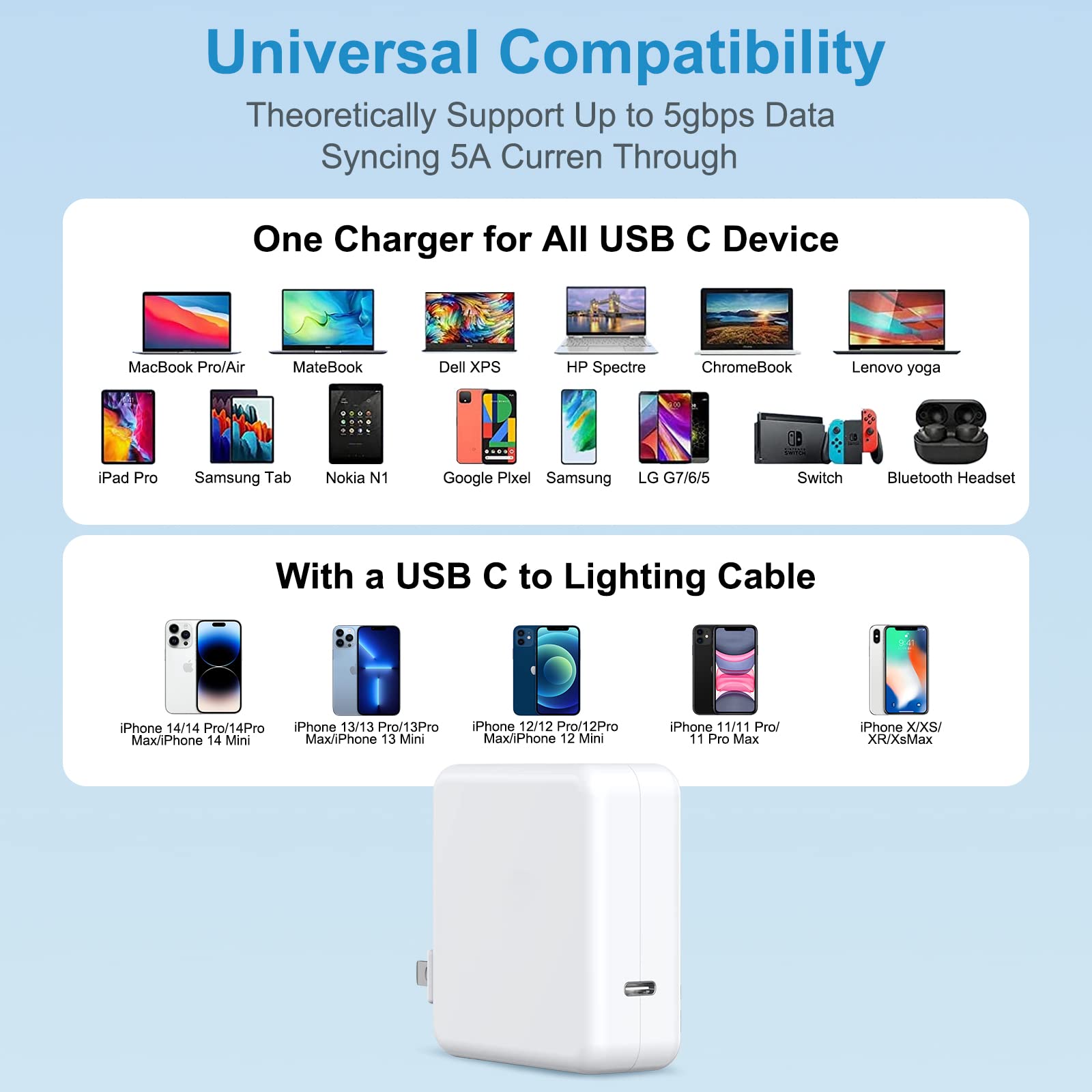 Mac Book Charger Mac Book Air Charger [Apple Mfi Certified] 61W/87W/96W/118W Chromebook Charger Usb C Power Adapter 7.2Ft Cord F