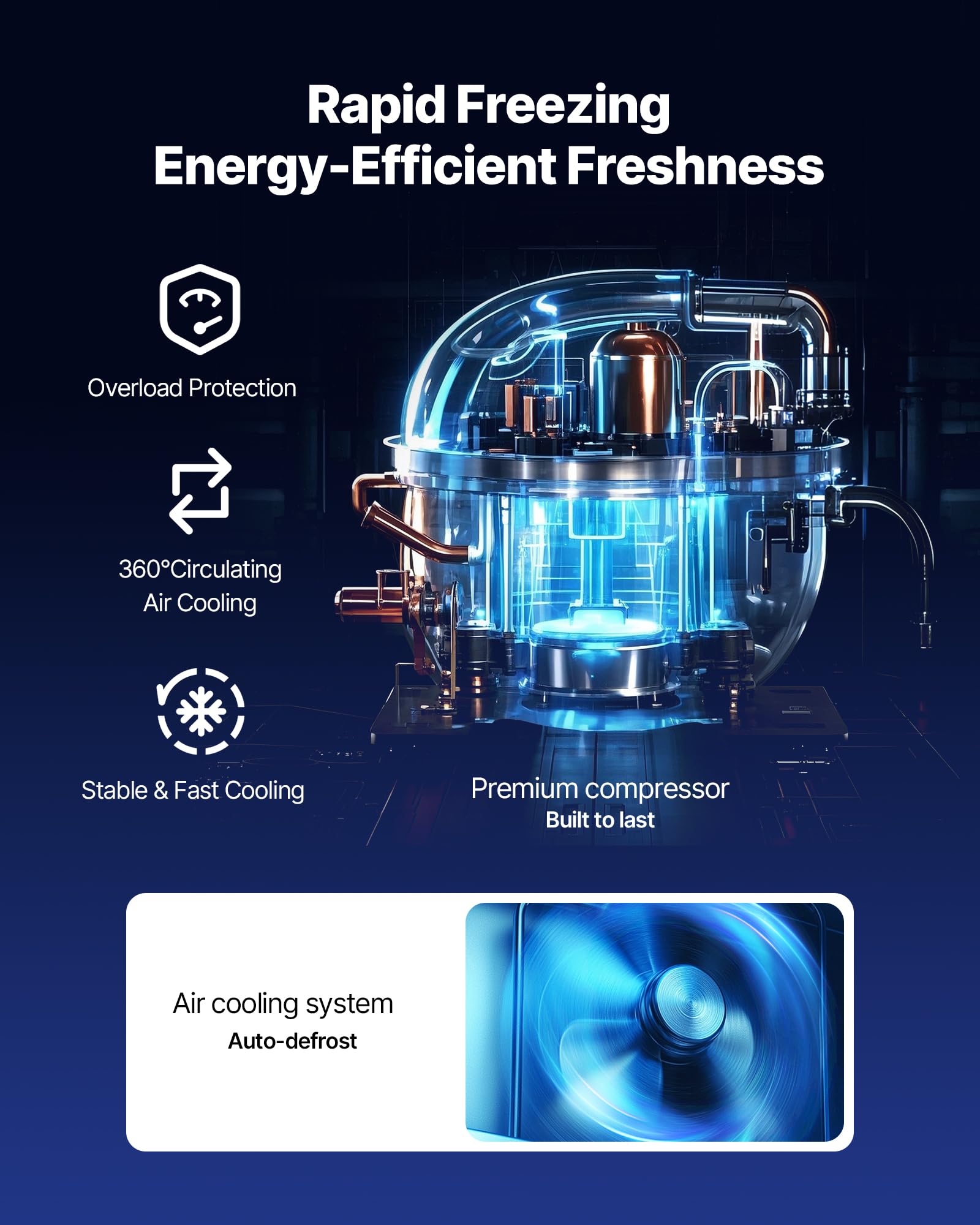 Vevor 72 W Commercial Freezer, 17.7 Cu.Ft Worktop Freezers Undercounter With Led Auto Lighting And Lockable Door, 3 Doors Food F