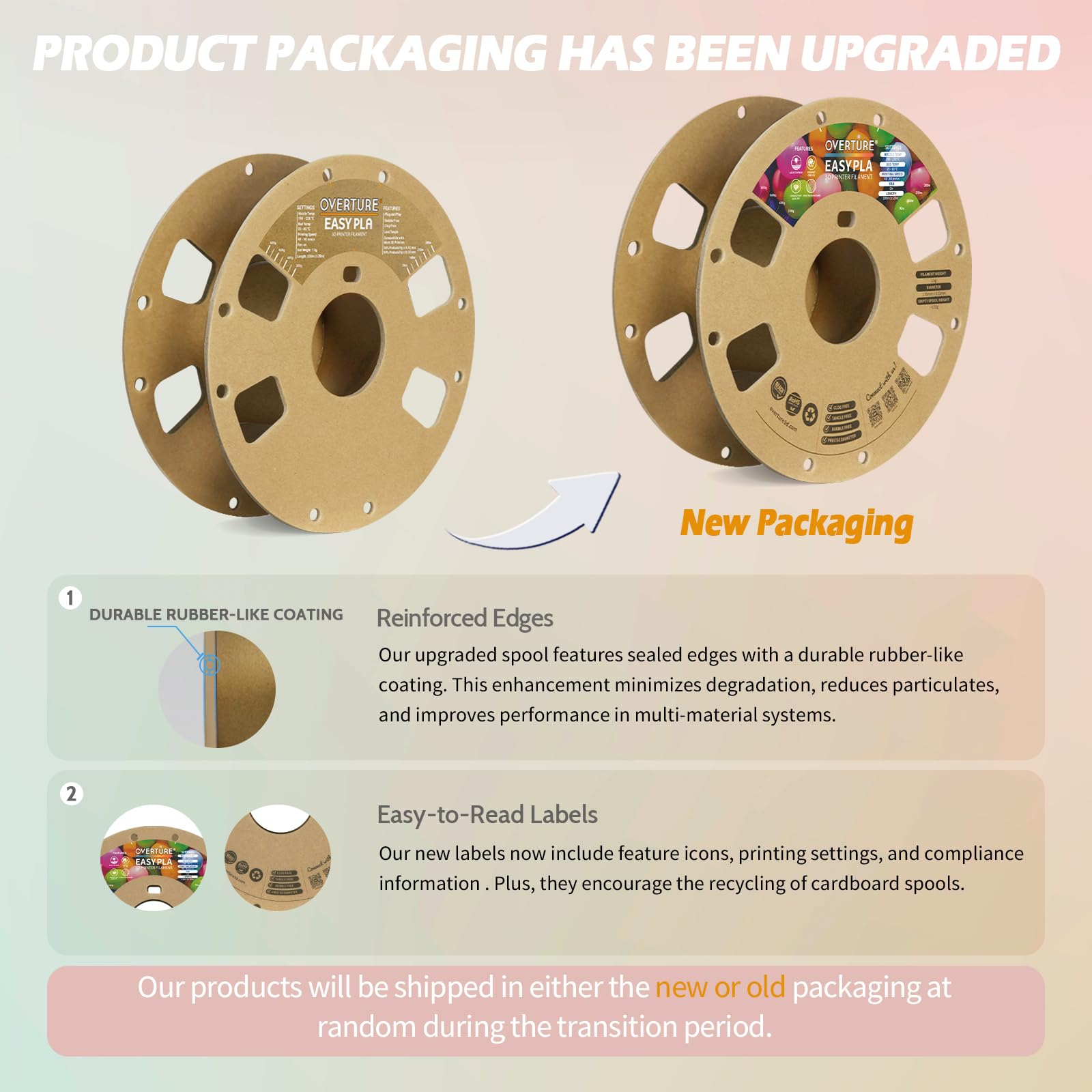 Overture Easy Pla 1.75Mm 3D Printer Filament, 2Kg Pla Cardboard Spool (4.4Lbs), Dimensional Accuracy +/  0.02Mm, Fit Most Fdm Pr