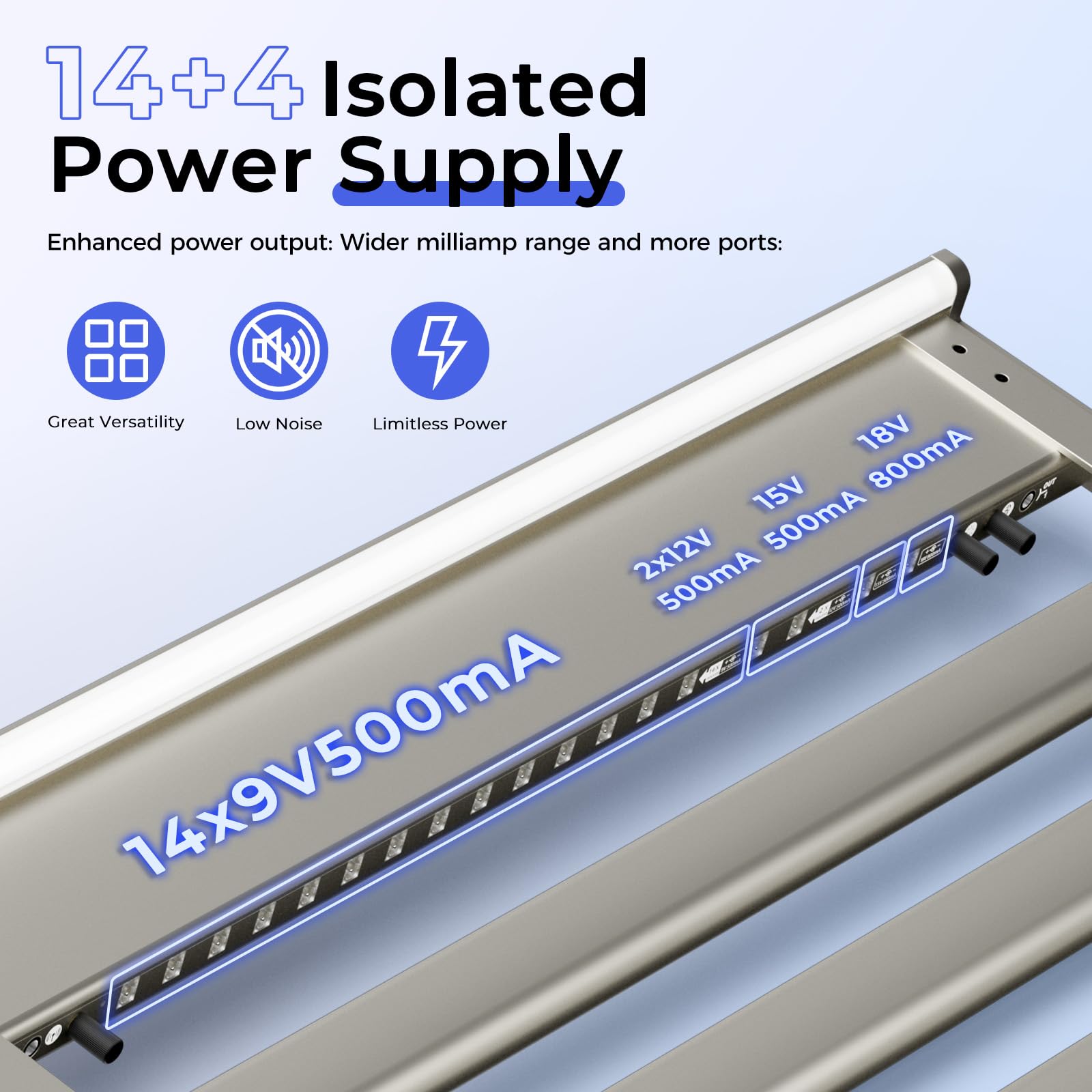 Vangoa Guitar Pedal Board With Built In Isolated Power Supply, Pd L Aluminum Alloy Folding Powered Guitar Pedalboard With Adjust