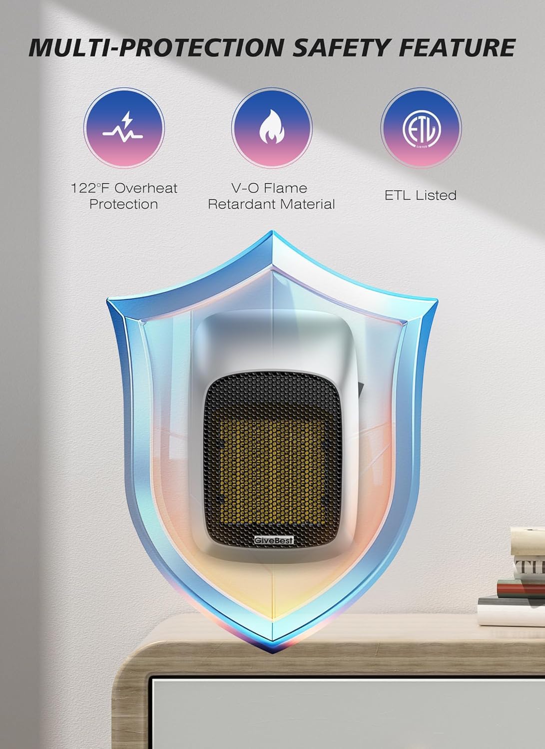 2 Pcs 800W Plug In Wall Space Heater With Remote, Givebest Small Wall Outlet Heater With Adjustable Thermostat And 12H Timer, Le