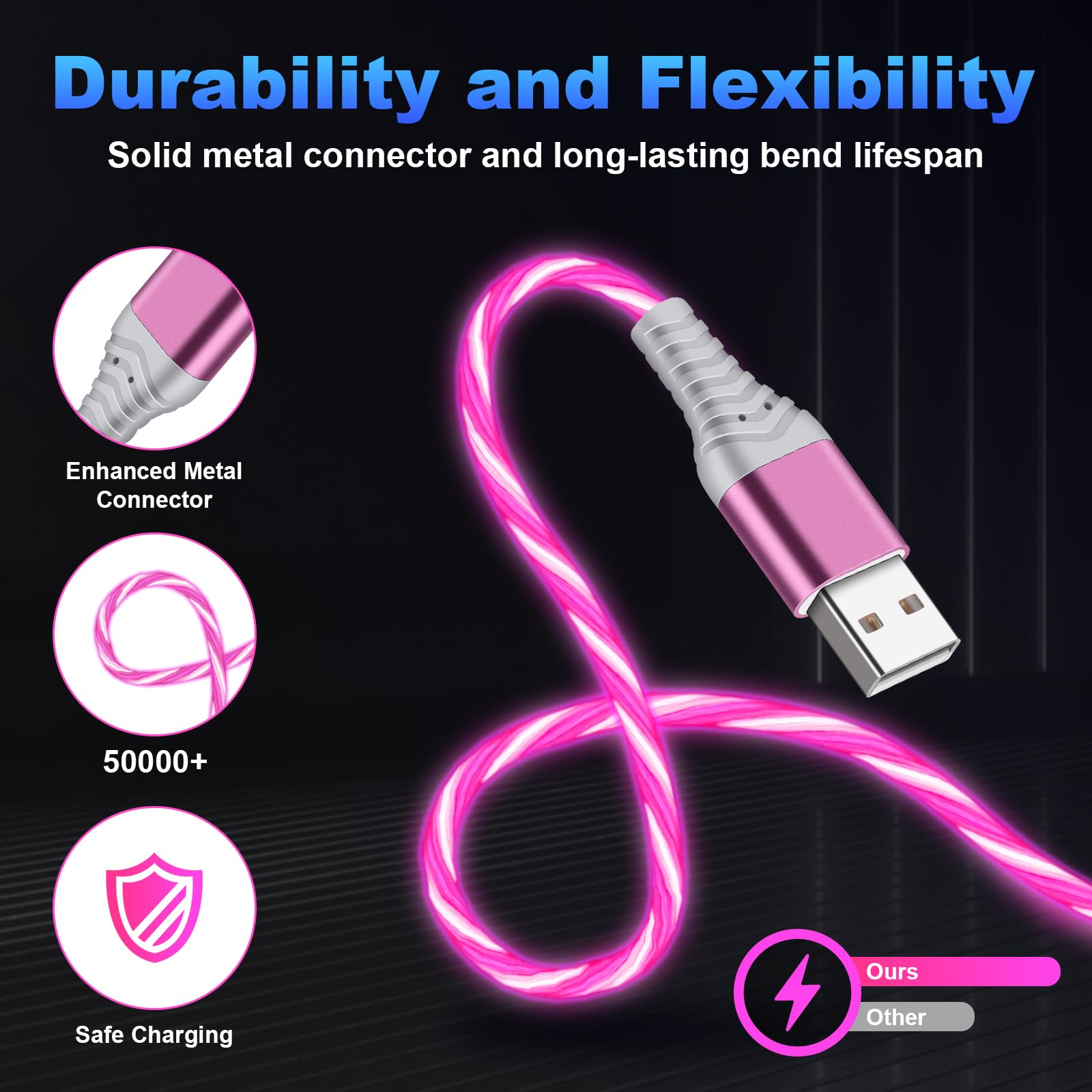 6.6Ft Light Up Multi Charging Cable 3 In 1 Glowing Fast Charging Cord 120W 3 In 1 Light Up Multi Charger Cable With Usb To Ios/T