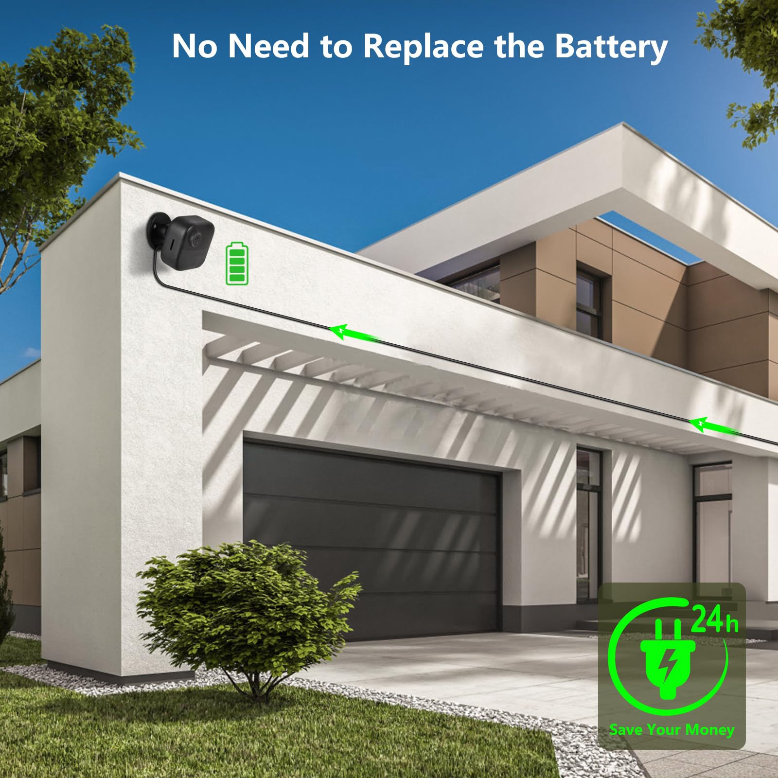 3Pack 25Ft/7.5M Power Cord For Blink Outdoor 4 (4Th Gen)&(3Rd Gen)&Blink Xt2/Xt, Weatherproof Flat Extension Cable With Extra Ty