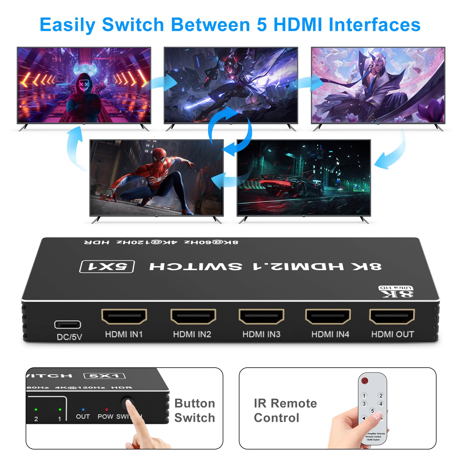 8K Hdmi Switch 5 In 1 Out, 5 Port Hdmi Splitter With Ir Remote Hdmi Switcher Selector Box Support 8K@60Hz 4K@120Hz, Hdmi 2.1 Swi