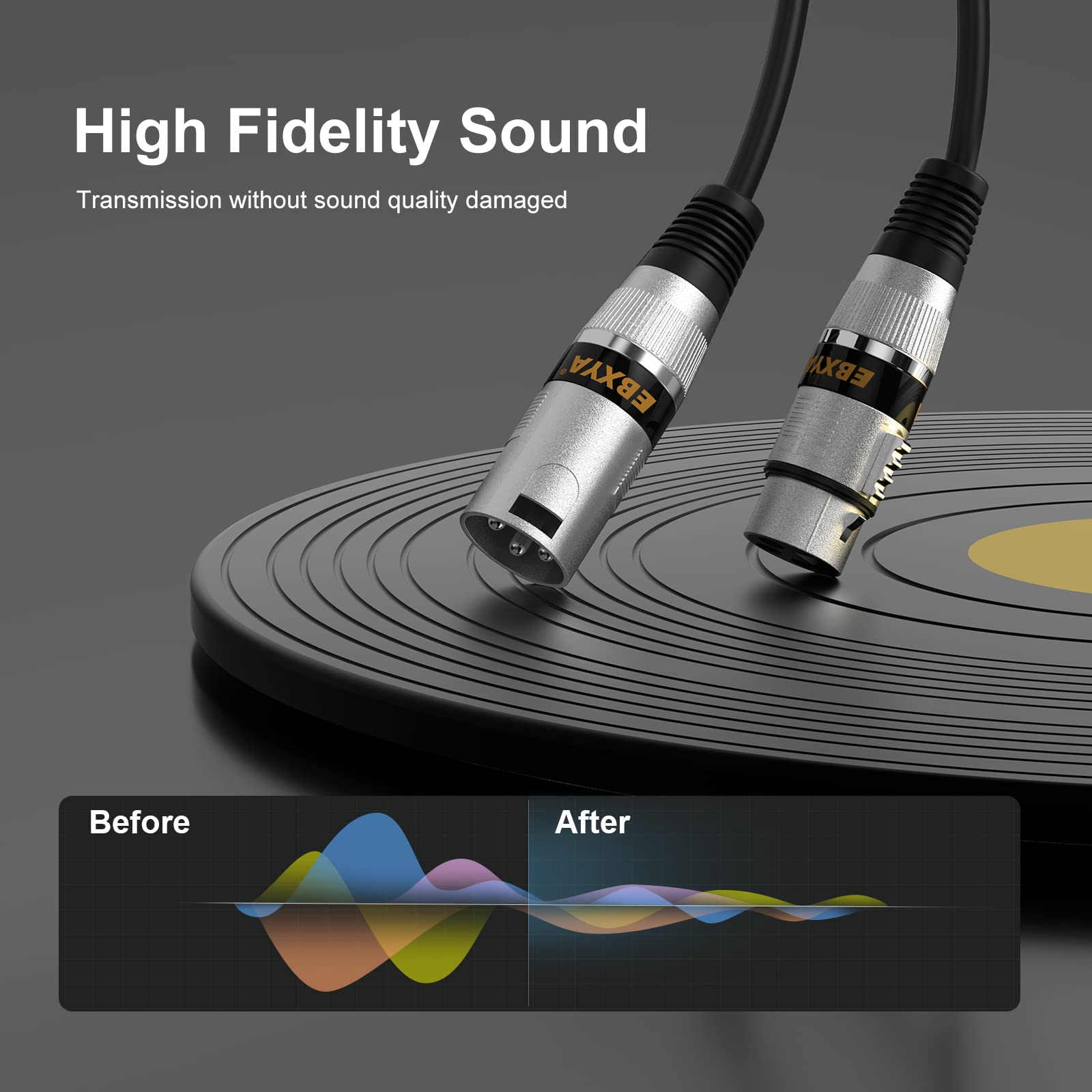 Ebxya Xlr Cable 50 Ft 2 Pack, Balanced Dmx Cable, 3 Pin Male To Female Microphone Cable Mic Patch Cords Compatible With Speakers