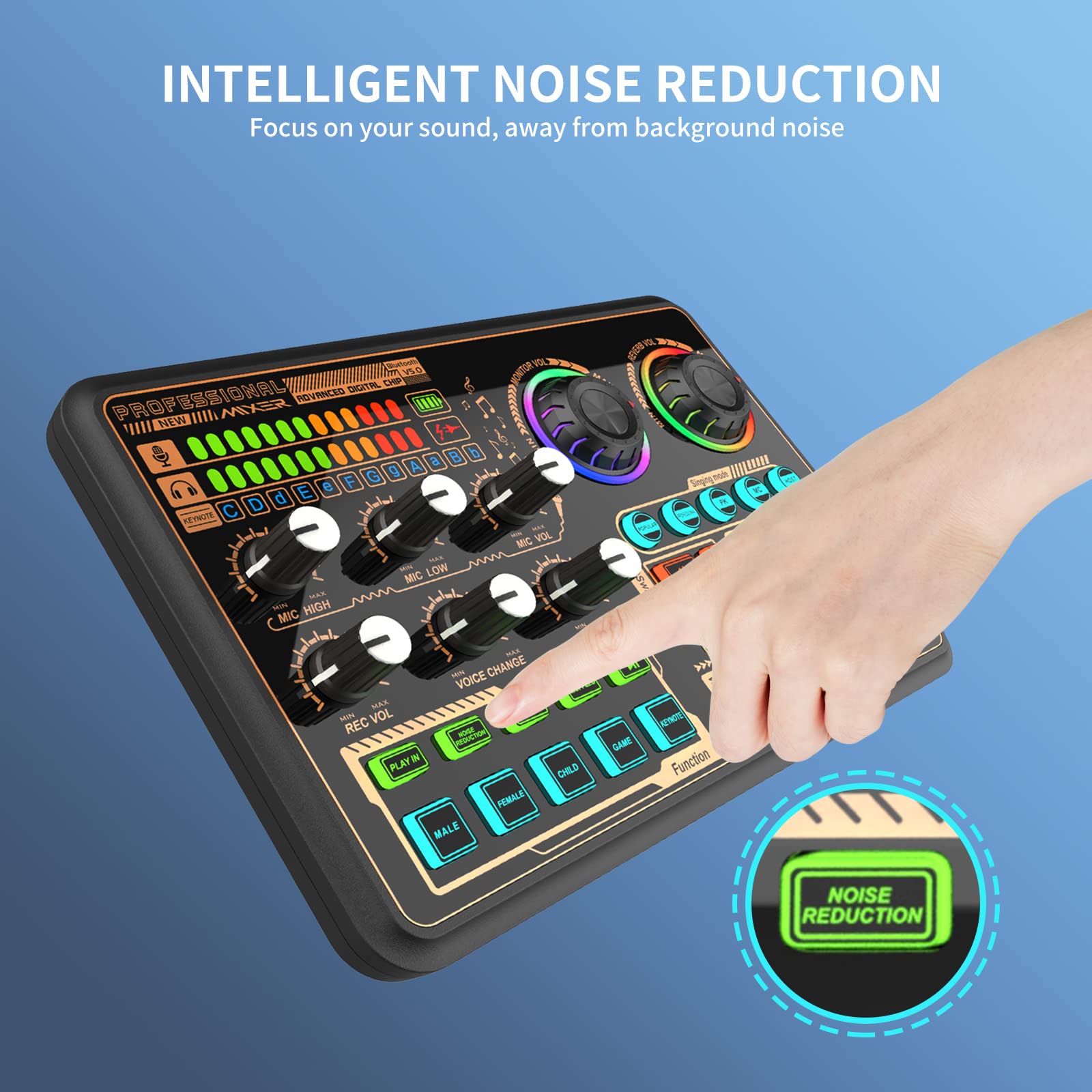 Hosabely Sound Effects Board, Audio Interface With Voice Changer And Led Lights, Live Sound Board For Pc Phone Microphone, Audio