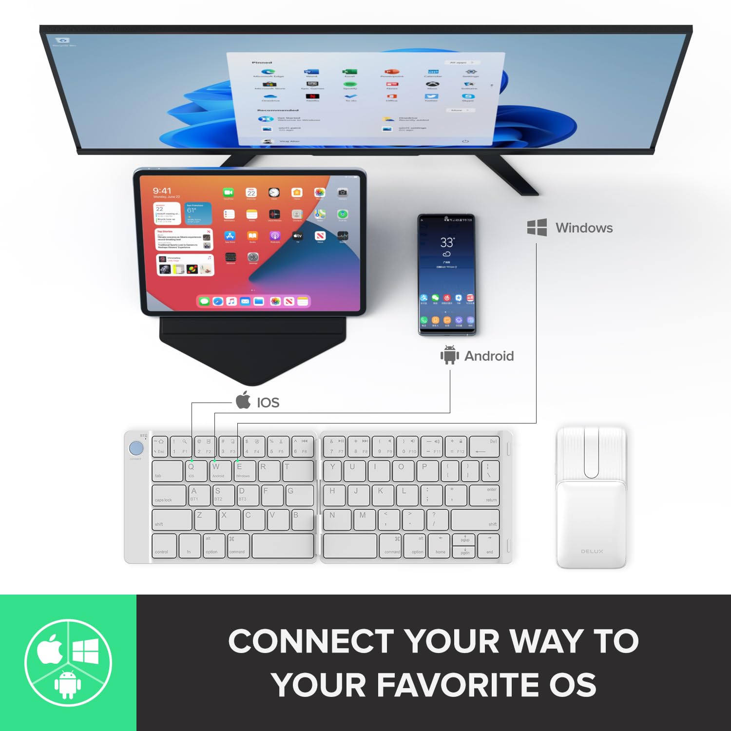 Delux Pockcombo Portable Keyboard And Mouse Wireless With Protective Case, Bluetooth Foldable Keyboard, 2 In 1 Sliding Mini Mous
