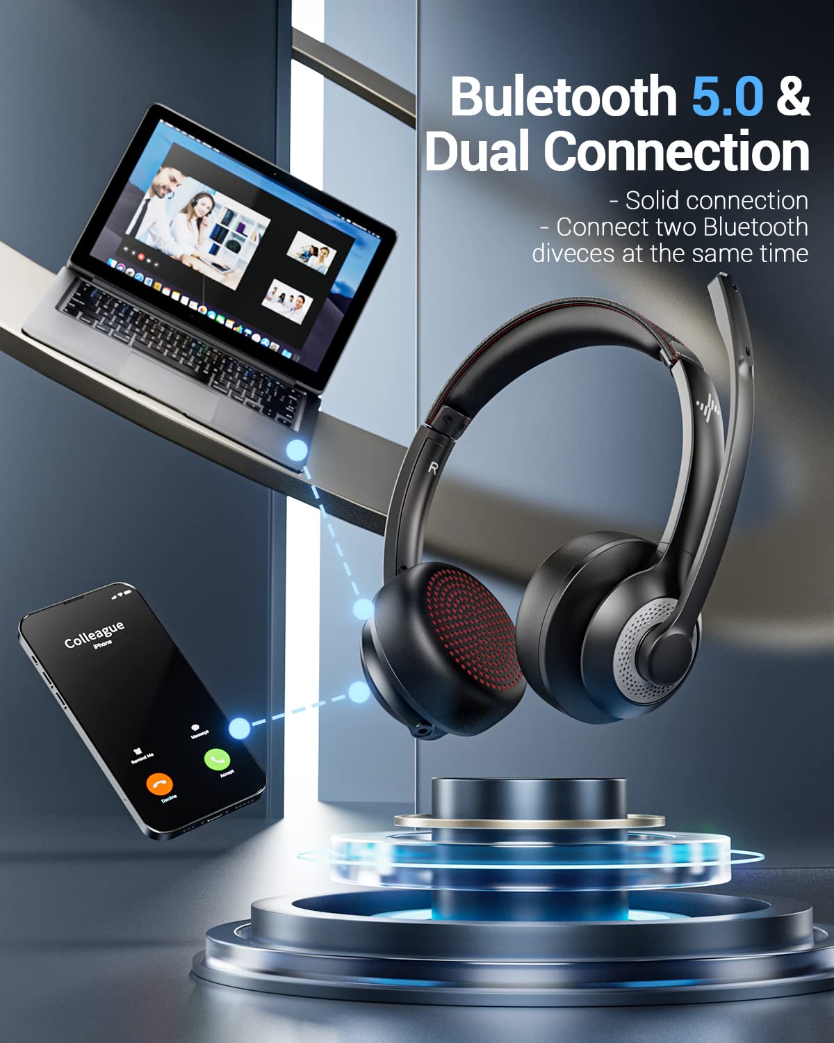 Jiamqishi Bluetooth Headset With Microphone, Wireless Headphones With Enc Noise Cancelling Mic Mute V5.2 On Ear Wired For Laptop