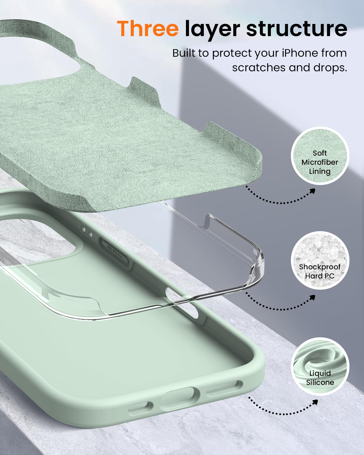 Ouxul Designed For Iphone 16 Pro Max Case,Shockproof Liquid Silicone Protective Phone Case With Soft Anti Scratch Microfiber Lin