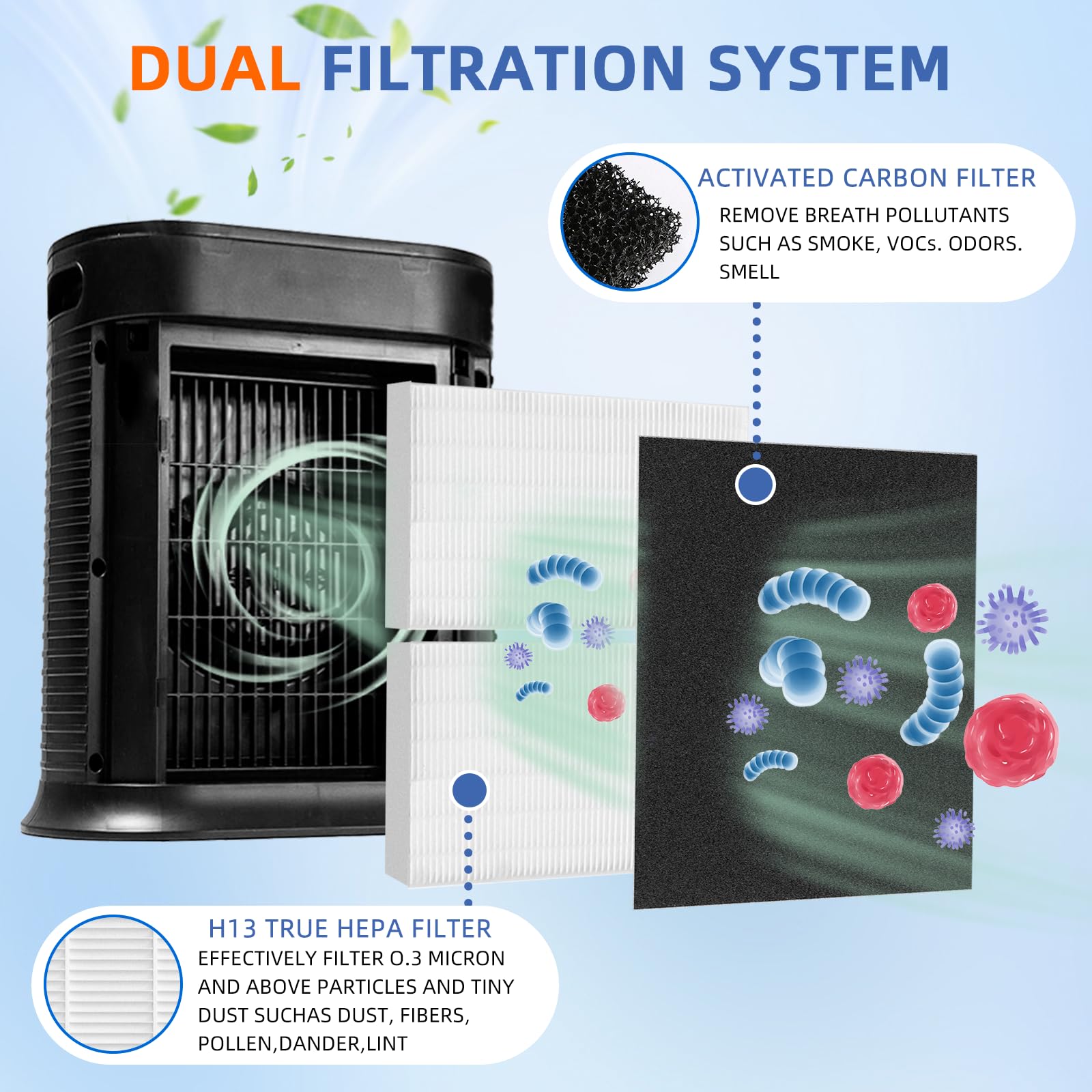 Hpa200 Replacement Filters For Honeywell Air Purifier Hpa200 Hrf Arvp200 Series,Compatible With Hpa200, Hpa201, Ha202, Hpa204, H