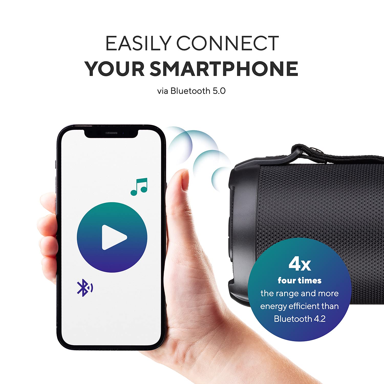 Tyler Wireless Bluetooth Speaker Water Resistant Long Range Rechargeable Boombox Usb Mp3 Micro Sd Aux Inputs Fm Radio Sound & Ba