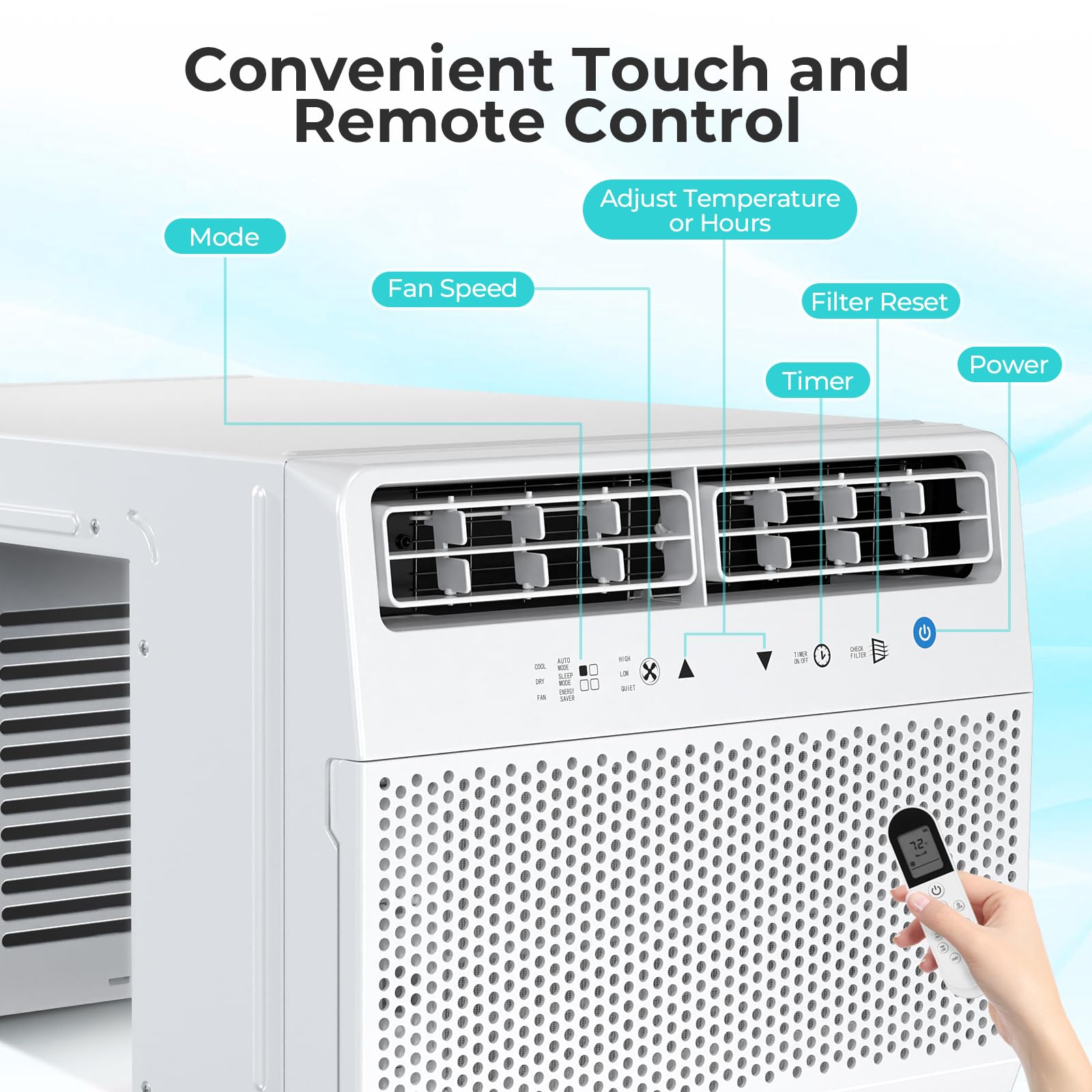 Antarctic Star U-Shaped Air Conditioner Window Unit 10000Btu, Cools Up To 450 Sq. Ft, Quiet Window Air Conditioner, Saddle Windo