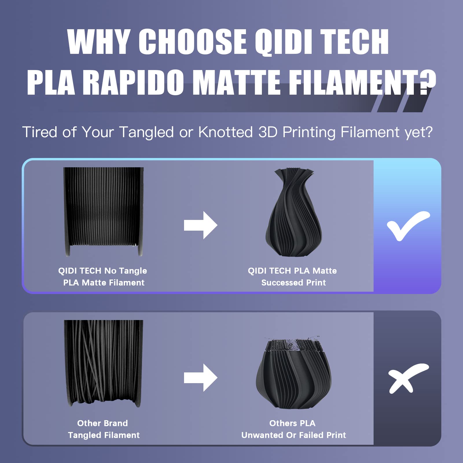 R Qidi Technology Matte Pla Filament 1.75Mm, 3D Printer Filament Pla Rapido Matte 1Kg Spool (2.2Lbs), Suitable For Hyper Speed P