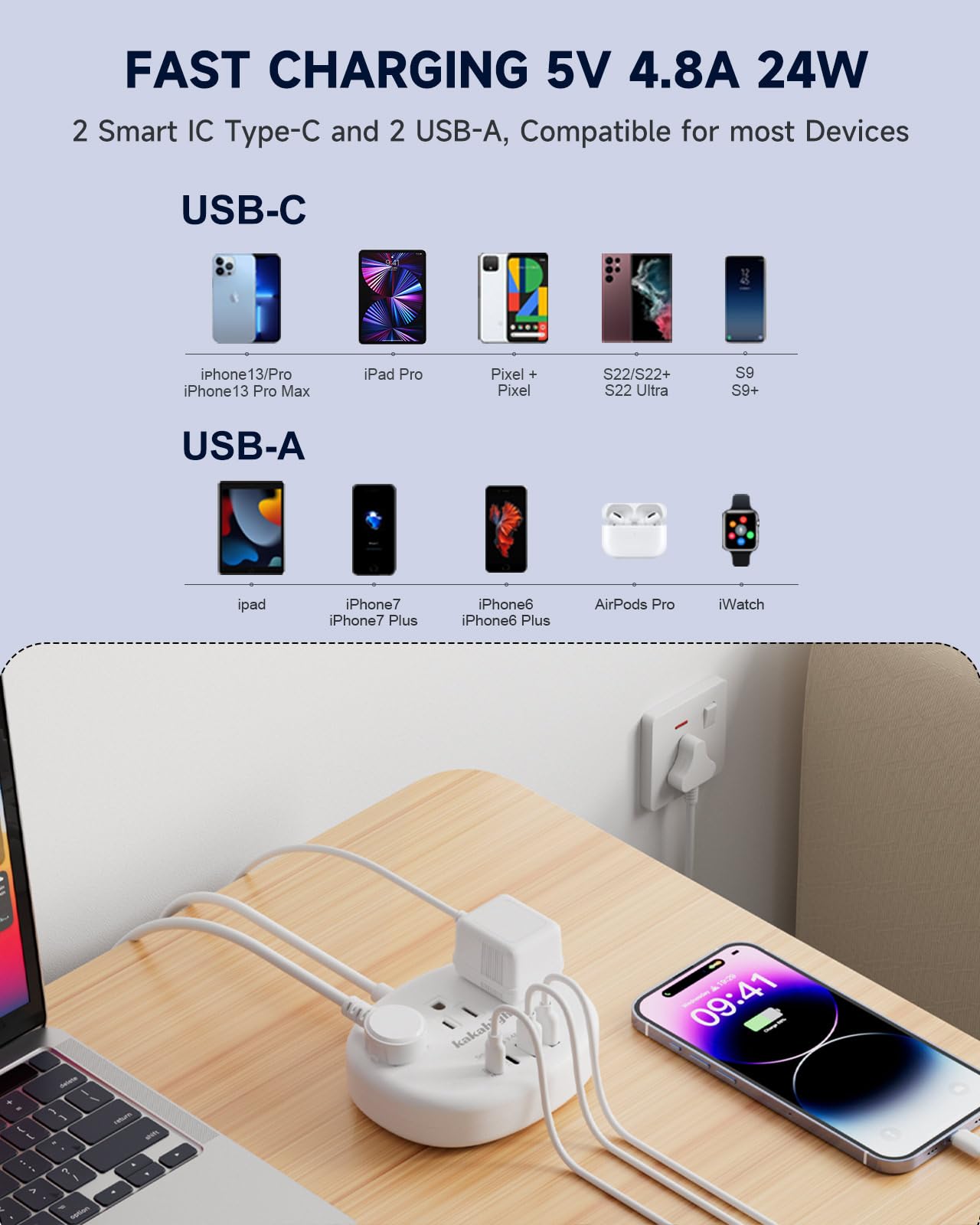 India To Us Plug Adapter, India Plug Adapter With 3 American Outlets 4 Usb Ports (2 Usb C) Total 24W, Type D Travel Adapter And