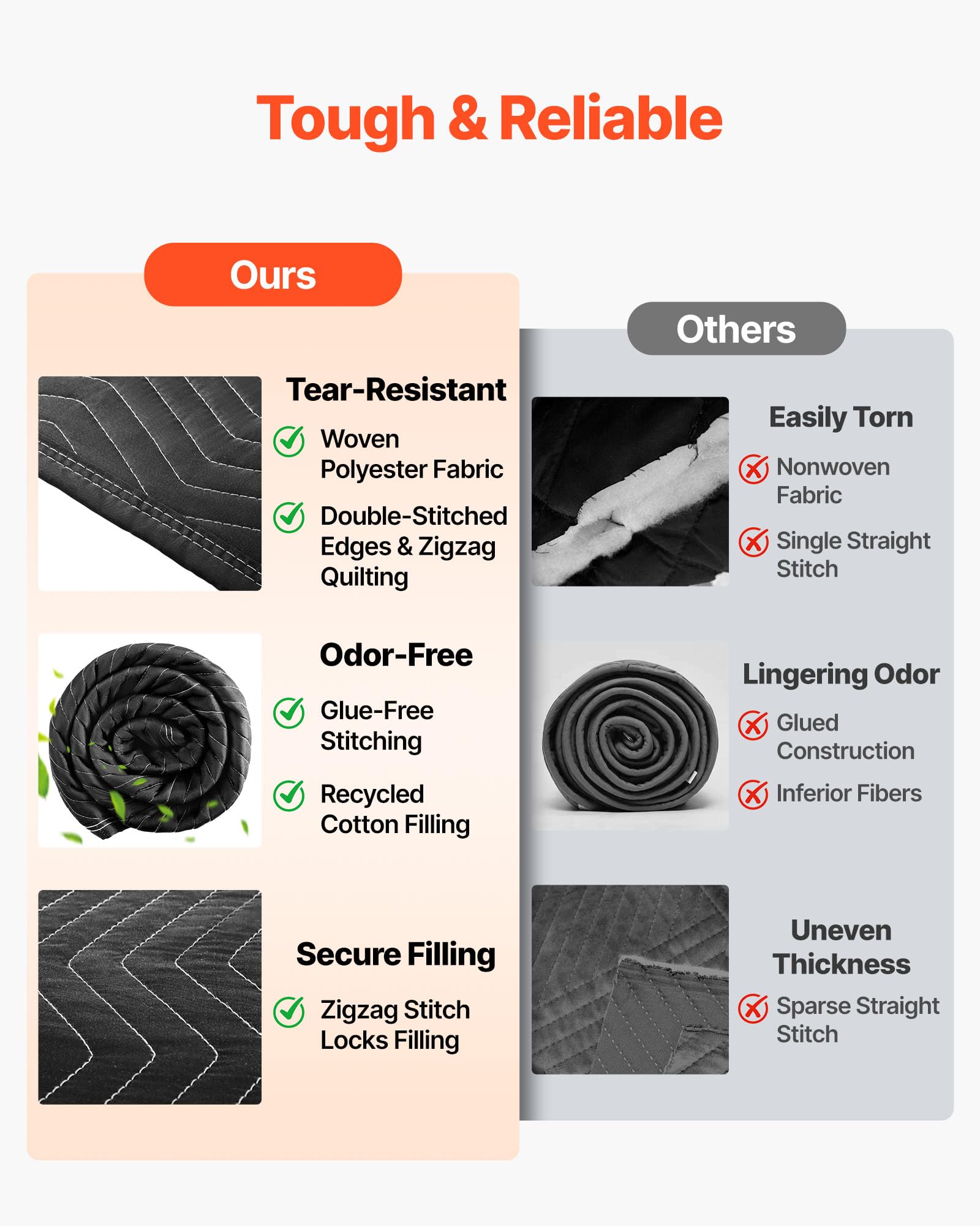 Vevor Sound Dampening Blankets, Soundproof Curtains With 80 X 48 In, Soundproof Blanket With Grommets, Studio Grommeted Blanket,