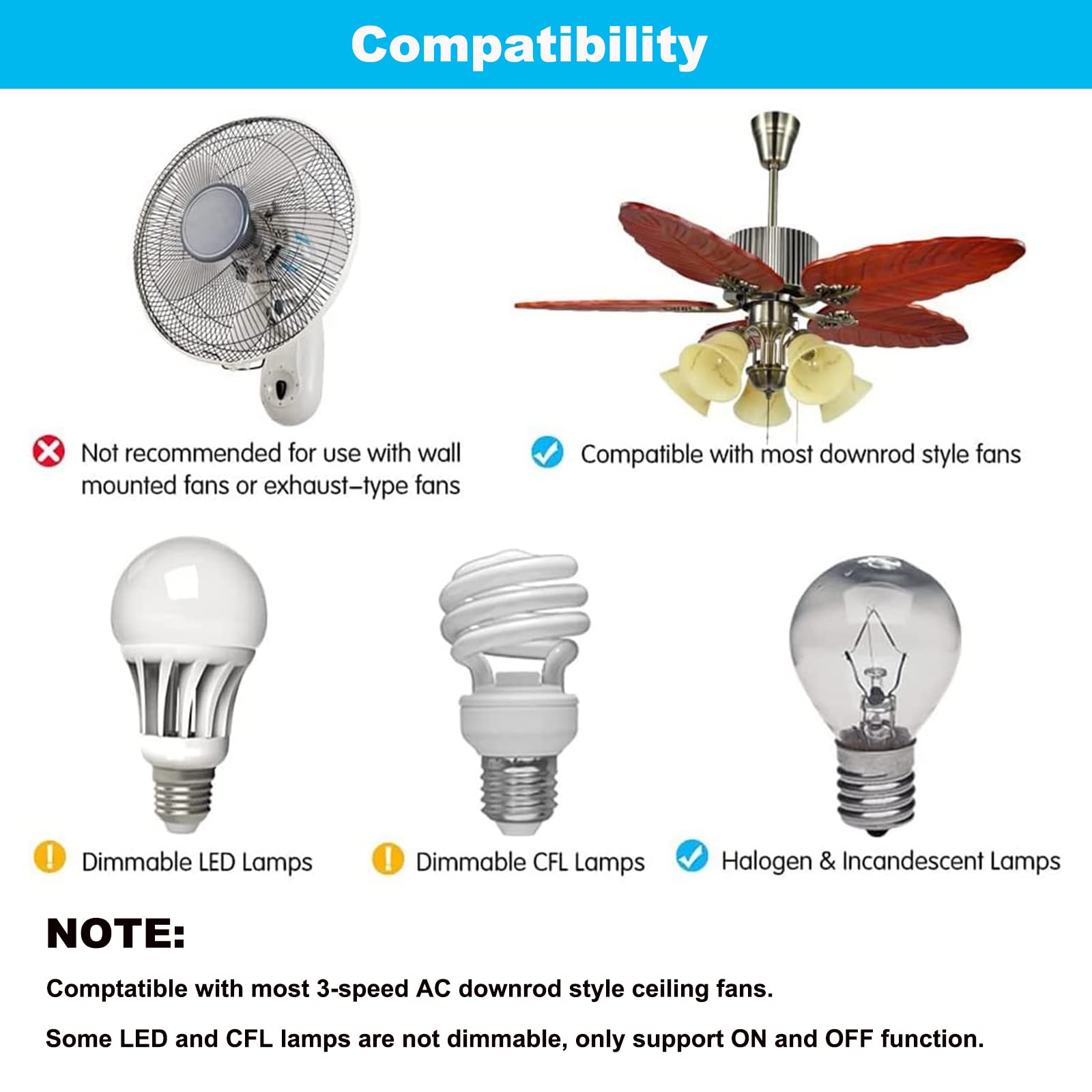 Universal Ceiling Fan Receiver Fan 28R For Harbor Breeze Hampton Bay Hunter Fan Hd5 Uc7078T Chq7078T Fan 35T Kujce9603 L3Hfan35T