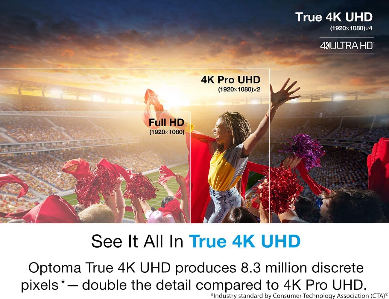 Optoma Uhd35X True 4K Uhd Gaming Projector 3,600 Lumens 4.2Ms Response Time At 1080P With Enhanced Gaming Mode 240Hz Refresh Rat