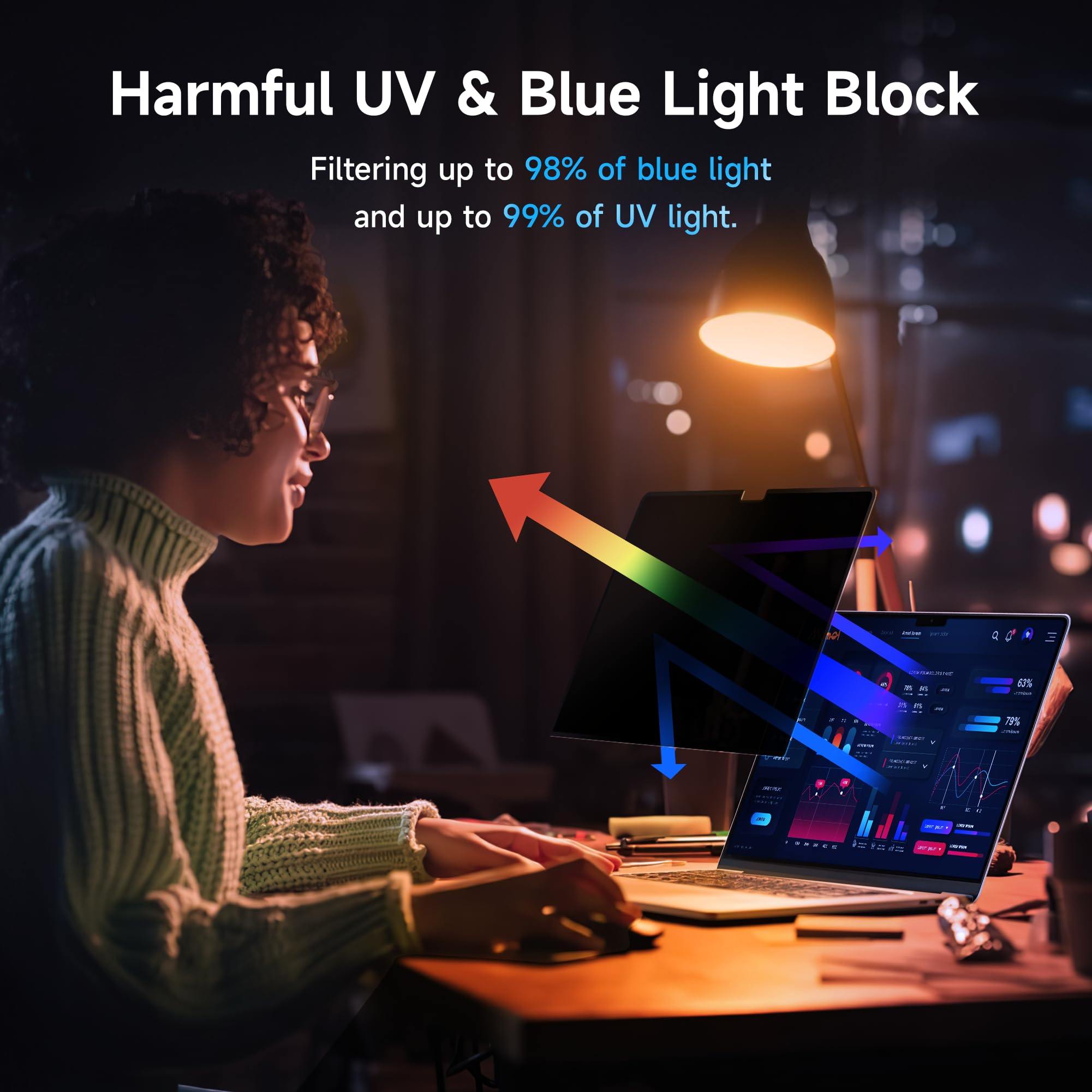 Mamol Privacy Screen For Macbook Air 15 Inch (2023 2024, M2, M3)  A2941 A3114, Magicsuction Removable Vacuum Adsorption Anti Spy