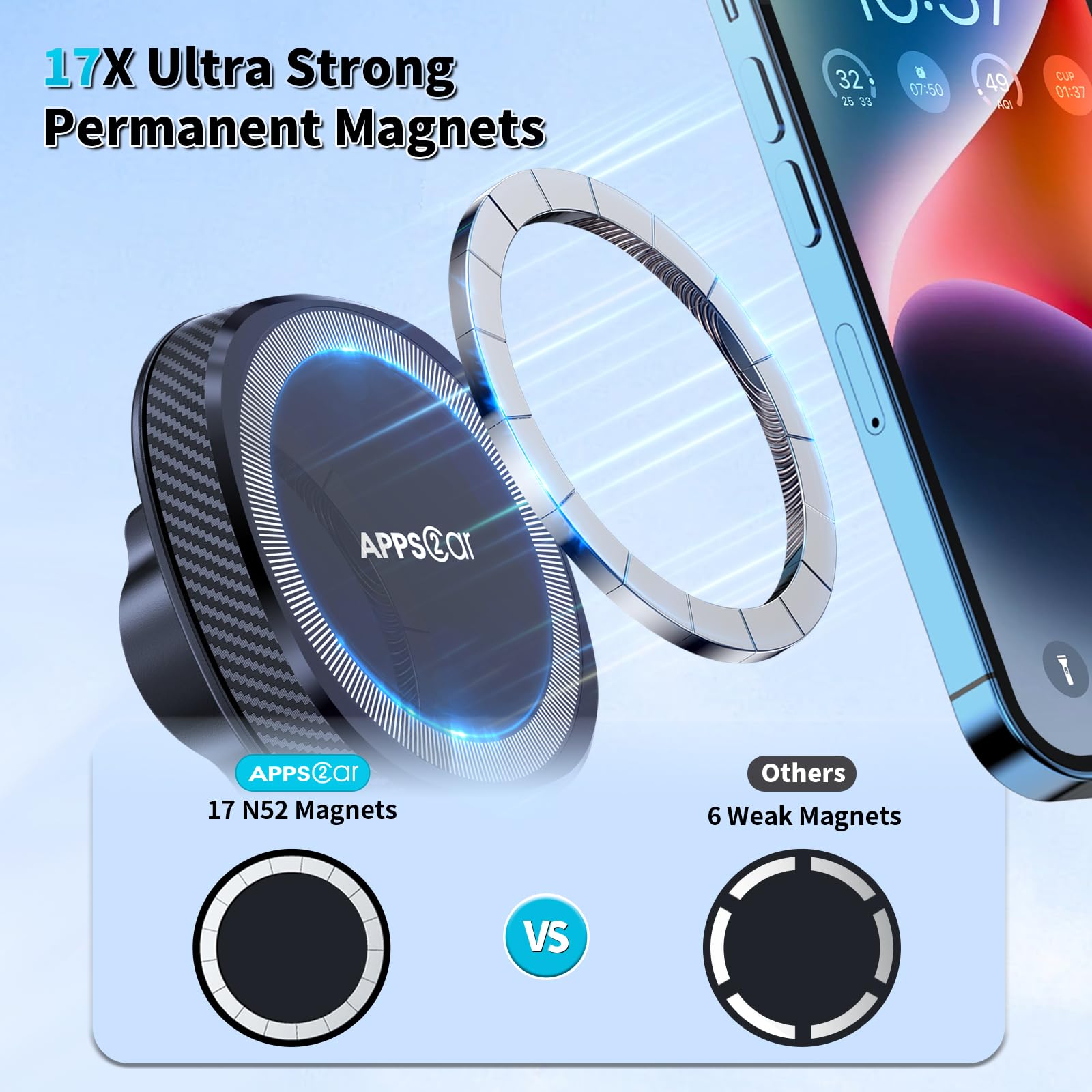 Apps2Car For Magsafe Car Mount, Magnetic Phone Holder For Car Dashboard Windshield Iphone Car Mount Holder Compatible With Iphone 15 14 13 12 Pro Plus Max Mini Magsafe Mount, 17 Strong Magnets