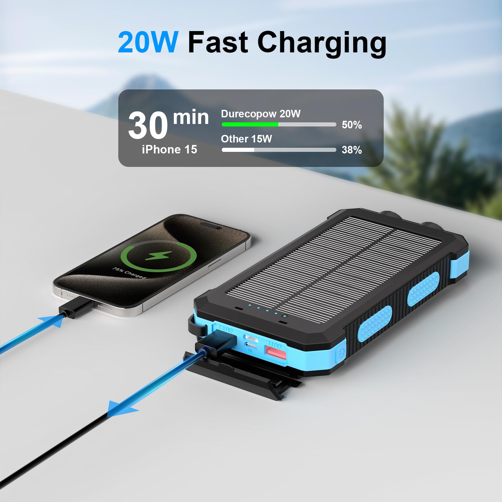 Power Bank, Solar Charger, 49800Mah Portable Charger For Phone&Apple Watch Wireless With Pd 20W Qc3.0 Fast Charging Built-In Typ