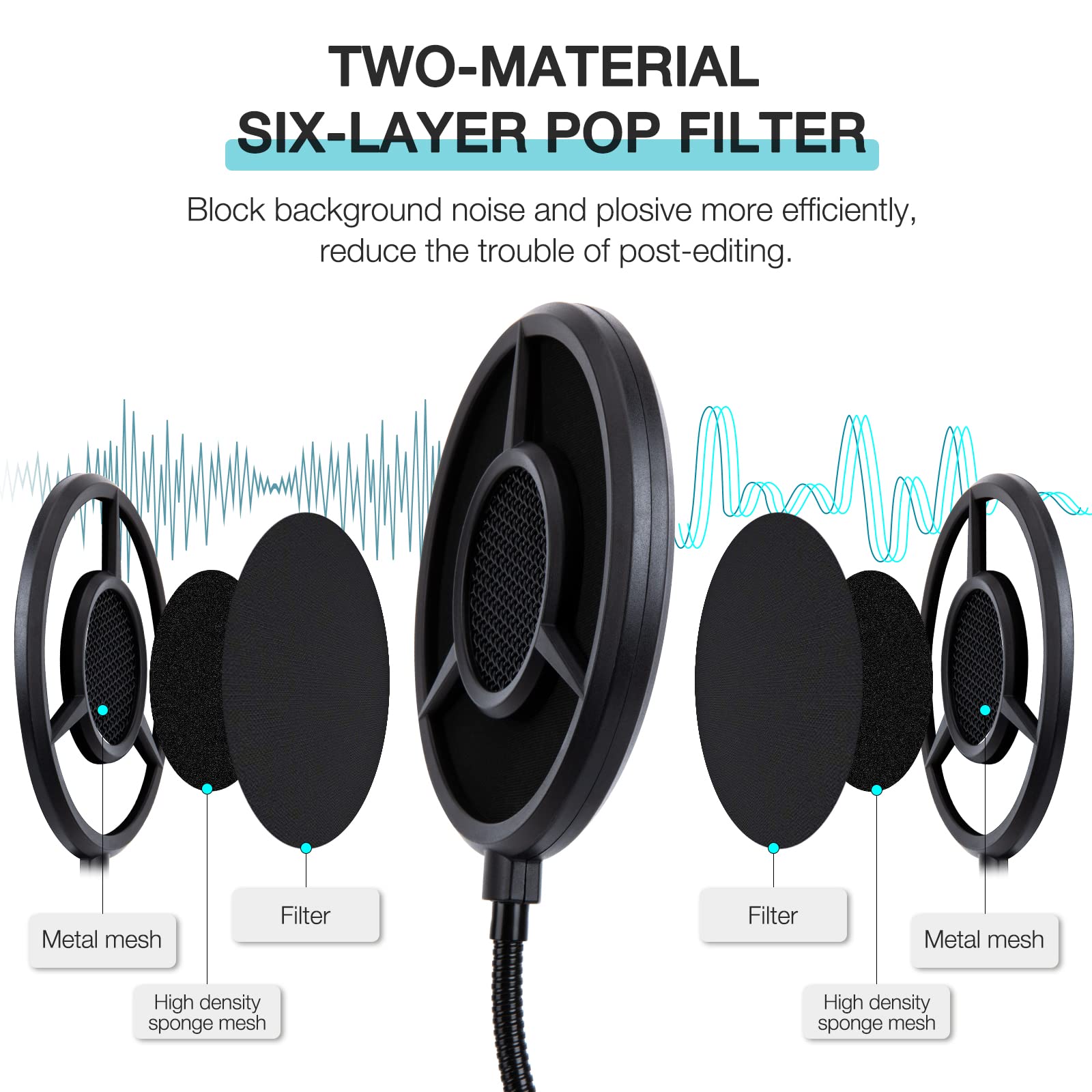 Blue Yeti Pop Filter Foam Windscreen   5.5 Inch Diam 6 Layers Pop Filter for Mic Cover Yeti Pop Screen Compatible with Blue Yeti Microphone Professional Metal Pop Filter by YOUSHARES