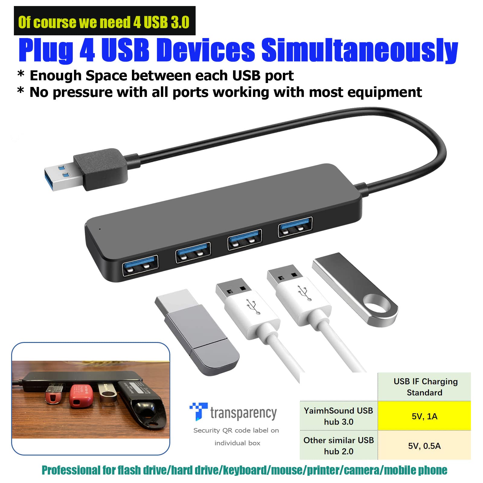 4 Port Usb Hub 3.0, T Sound Usb Splitter For Laptop, Ps4 Keyboard And Mouse Adapter For Dell, Asus, Hp, Macbook Air, Surface Pro, Acer, Xbox, Flash Drive, Mobile Hd, Console, Printer, Camera