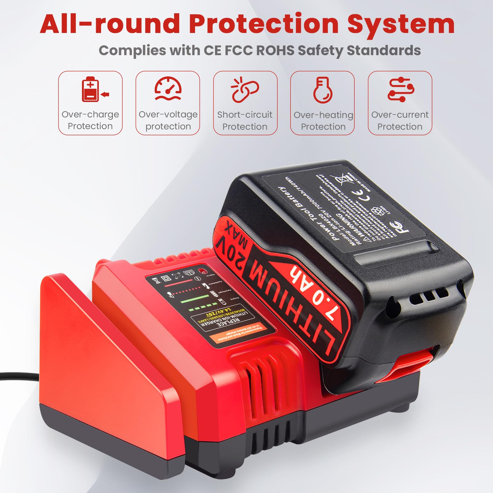 Pengjbatter L2Afc 20V Super Fast Charger For Black And Decker 20V Charger, 2 Amp, Compatible With Black And Decker 20 Volt Lithi