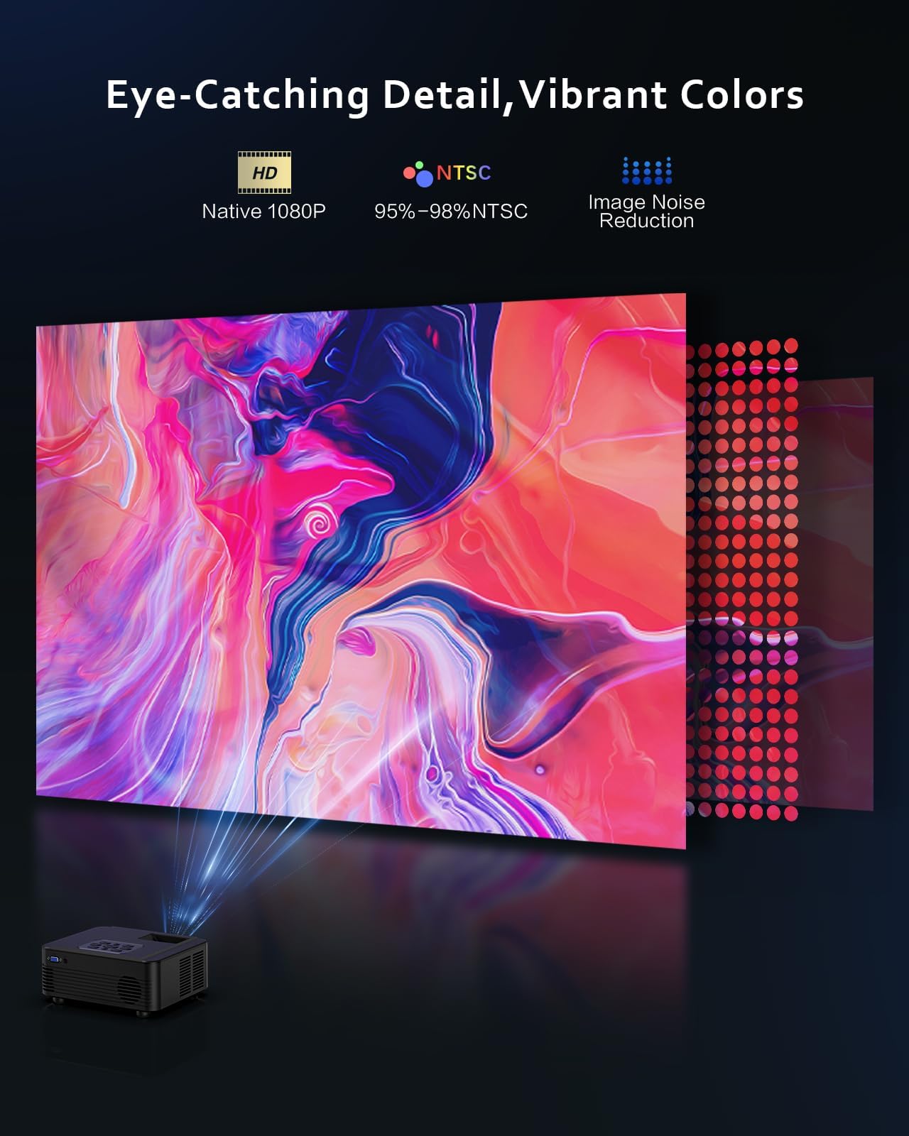 Screenmax Projector With Wifi And Bluetooth,Native 1080P Projector,2024 450 Ansi Portable Movie Projector For Outdoor Use,Zoom F