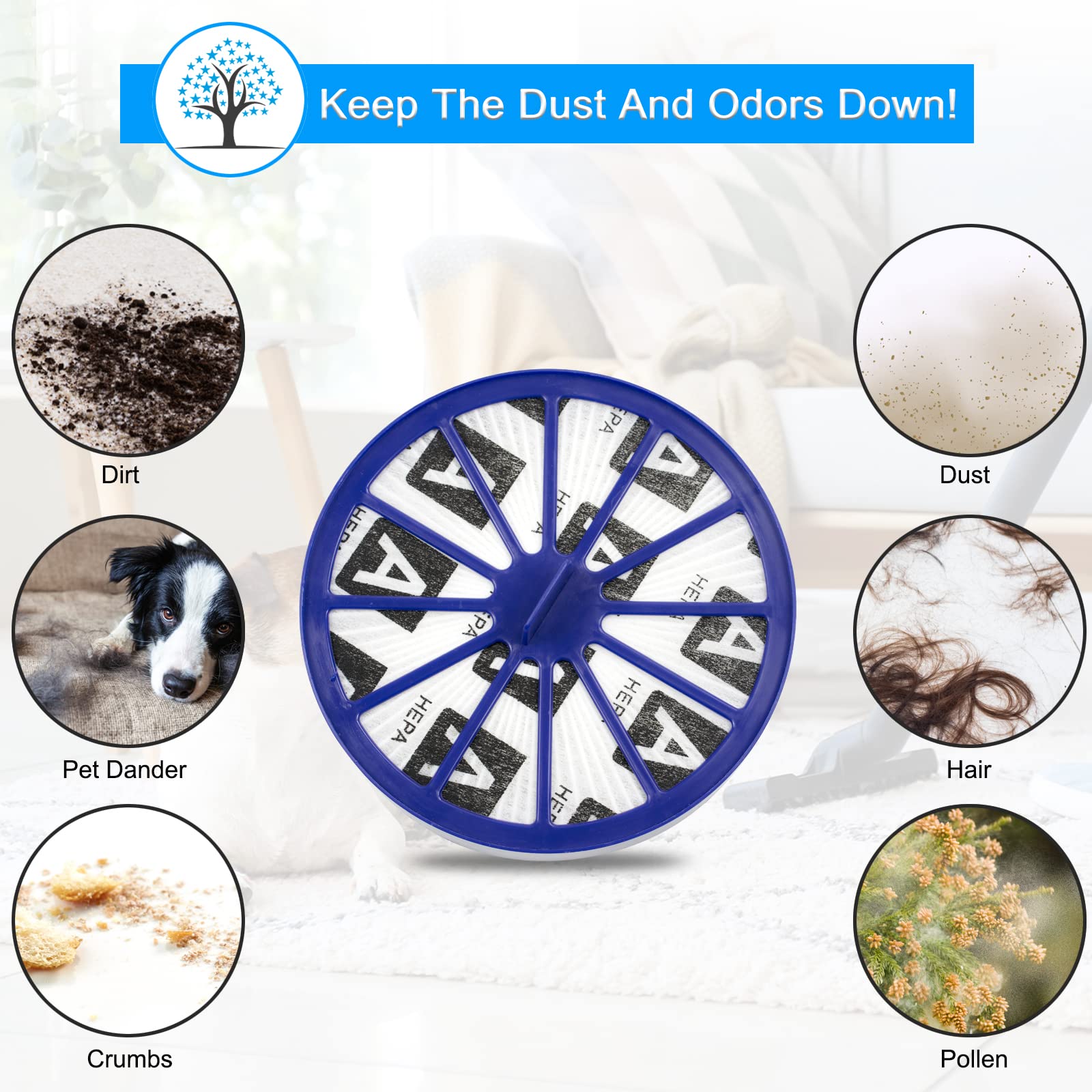 Dc14/ Dc15 Filter Set For Dyson Dc14, Dc15, Dc14 Animal, Dc14 All Floors, Dc14 Complete, Dc14 Full Kit, Dc14 Hepa Filter Replace