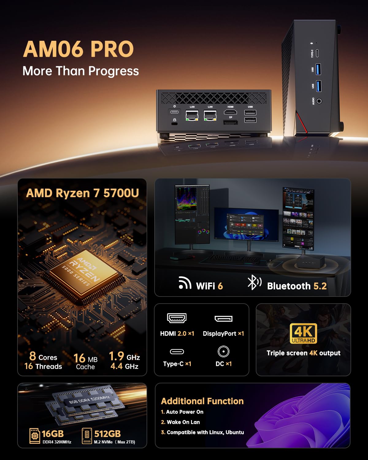 Acemagician Mini Pc Amd Ryzen 7 5700U, Dual Channel Mini Gaming Pc 16Gb Ddr4 512Gb Ssd, Mini Computers Micro Desktop Pc Support