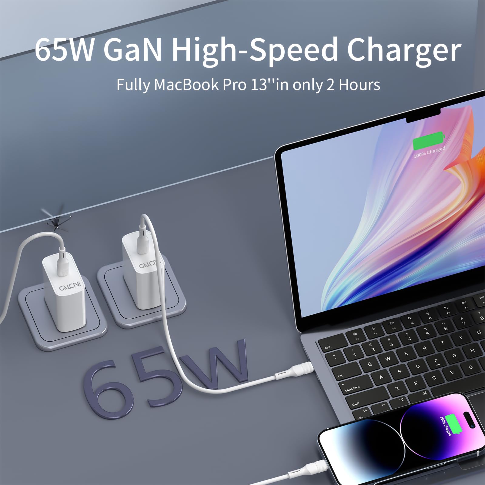 65W Usb C Charger Block Calcini 2 Pack Gan Usb C Charger Fast Type C Charger For Laptop Charger Power Adapter Macbook Pro/Air, G