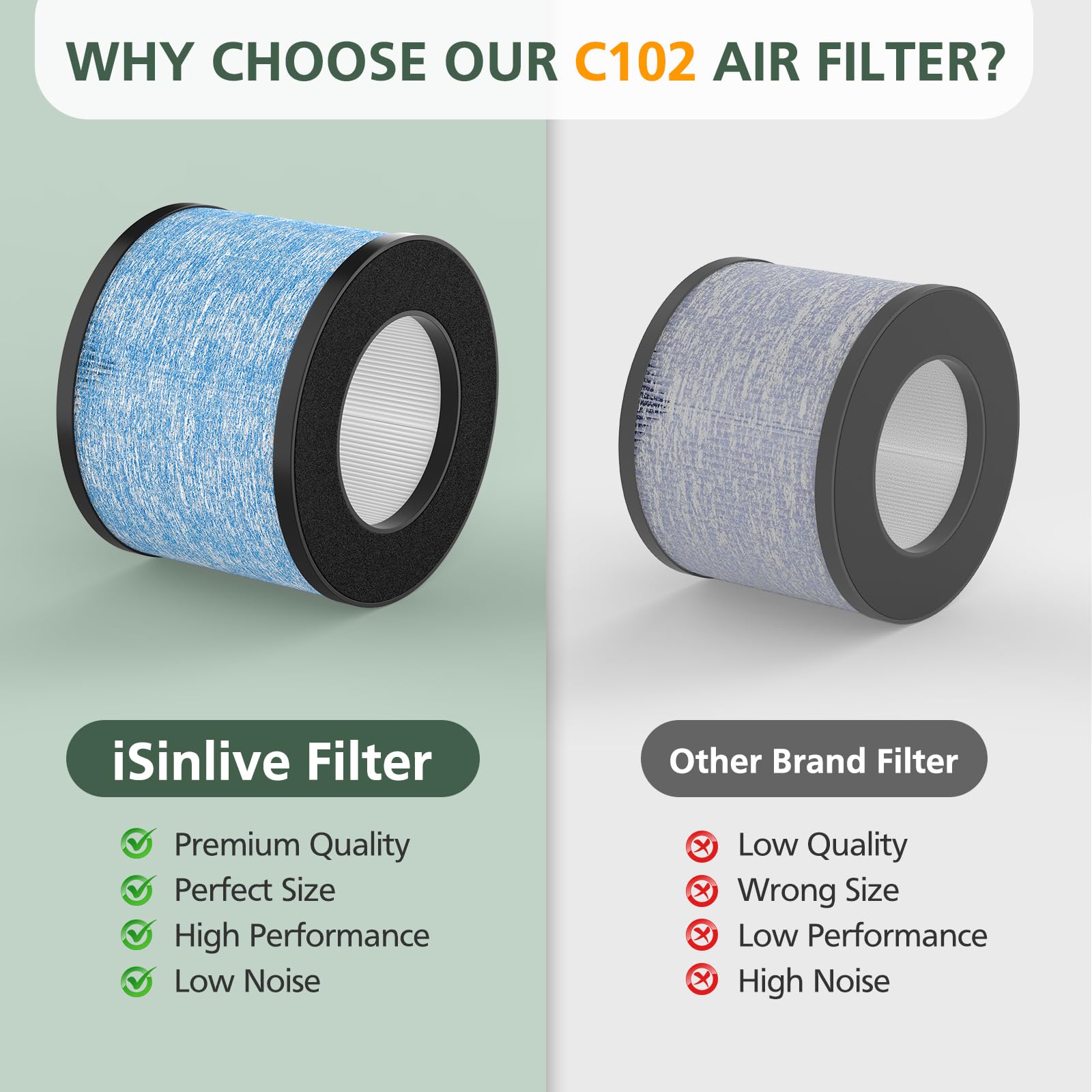 2 Pack C102 True Hepa Air Filter Ma 01Cw Replacement Filter Compatible With Miko Ibuki Air Purifi Er C102, Ma 18 And Okaysou Air