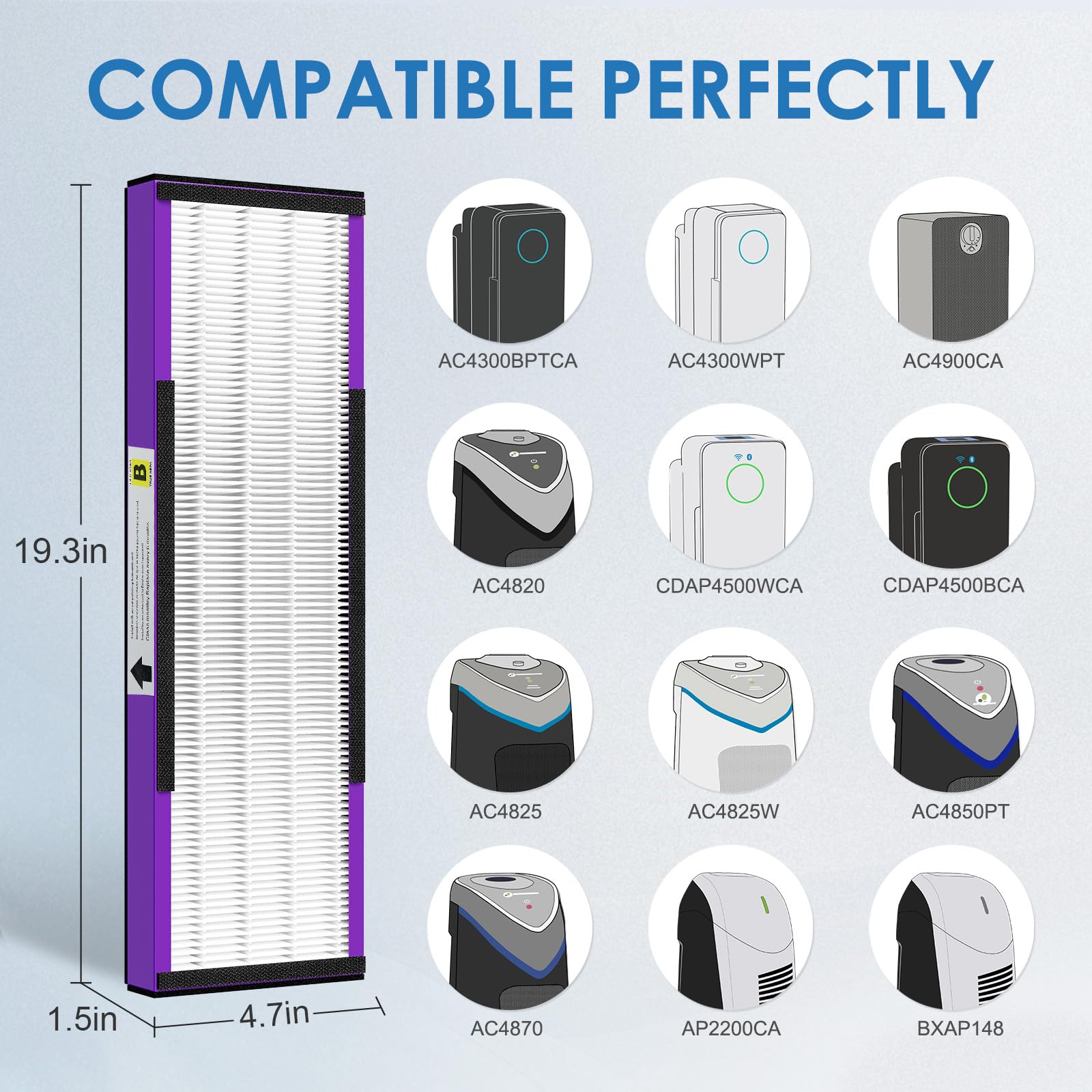 [Elowoke] 2 Pack Flt4850Pt Hepa Filter B Pet Compatible With G??Rm Guardian Air Purifier Filter Replacement For Model Flt4825 Ac