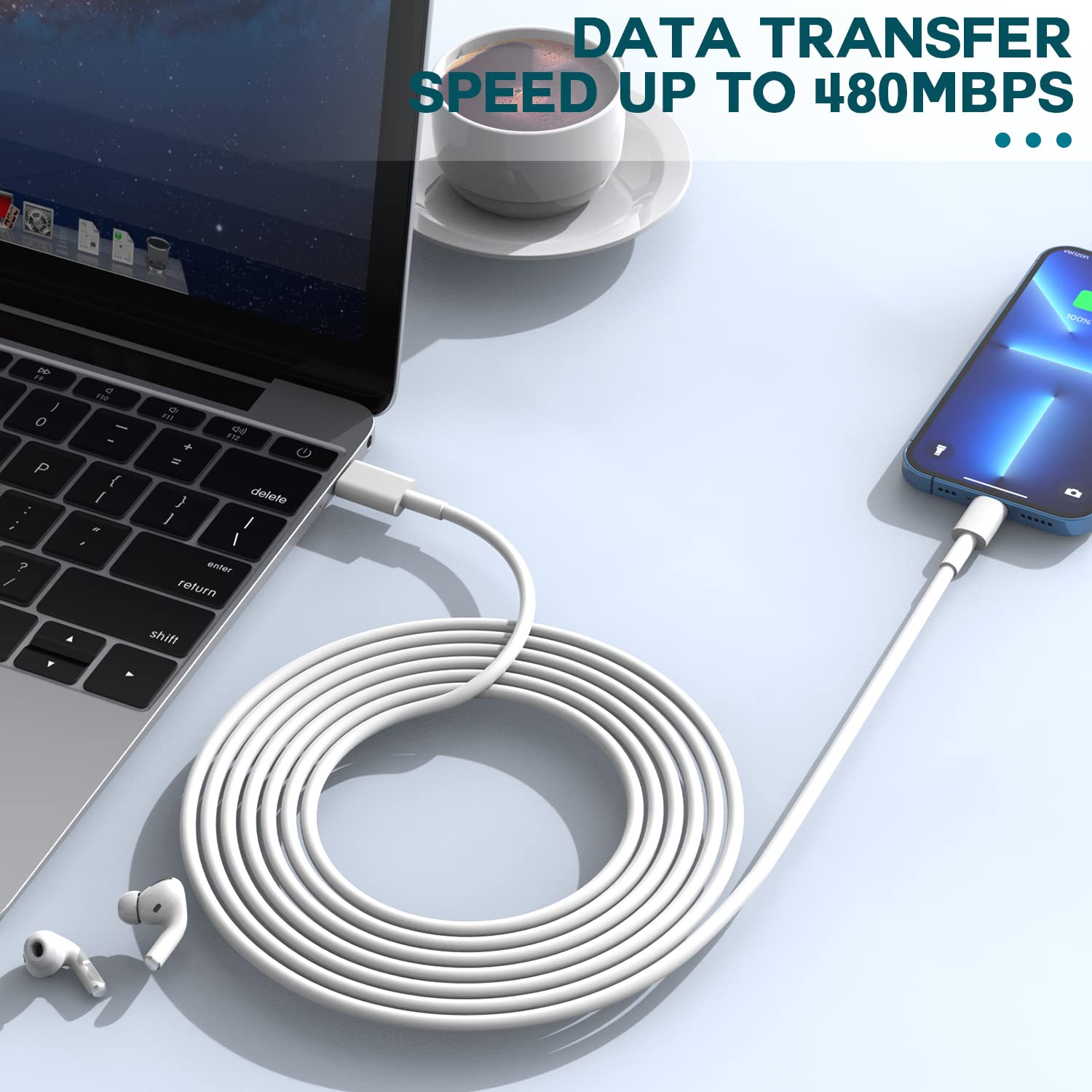 Fast Charger Iphone,Iphone Charger Fast Charging 2Pack Usb C Wall Charger Block Fast Iphone Charger 6Ft Type C Usb C To Lightnin