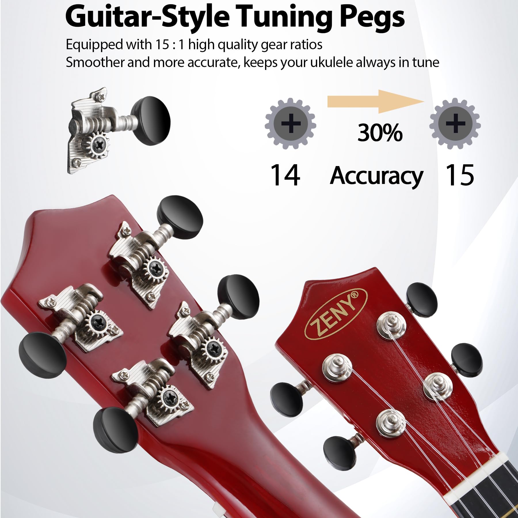 Zeny Soprano Ukulele For Beginners 21 Inch Ukelele Kit For Student Starter With Gig Bag, Strap, Nylon String, Tuner Pick
