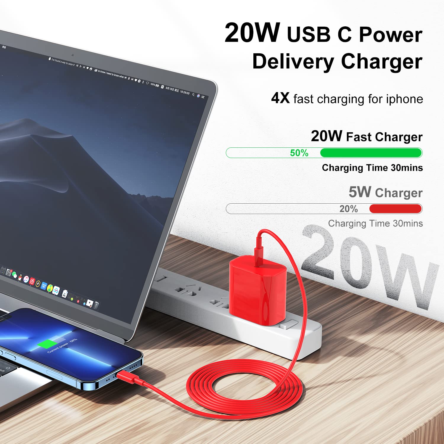 Fast Charger For Iphone Charger Fast Charging 6Ft Lightning Cable,For Iphone 14 13 12 Pro Max Charger Fast Charging With 20W Usb