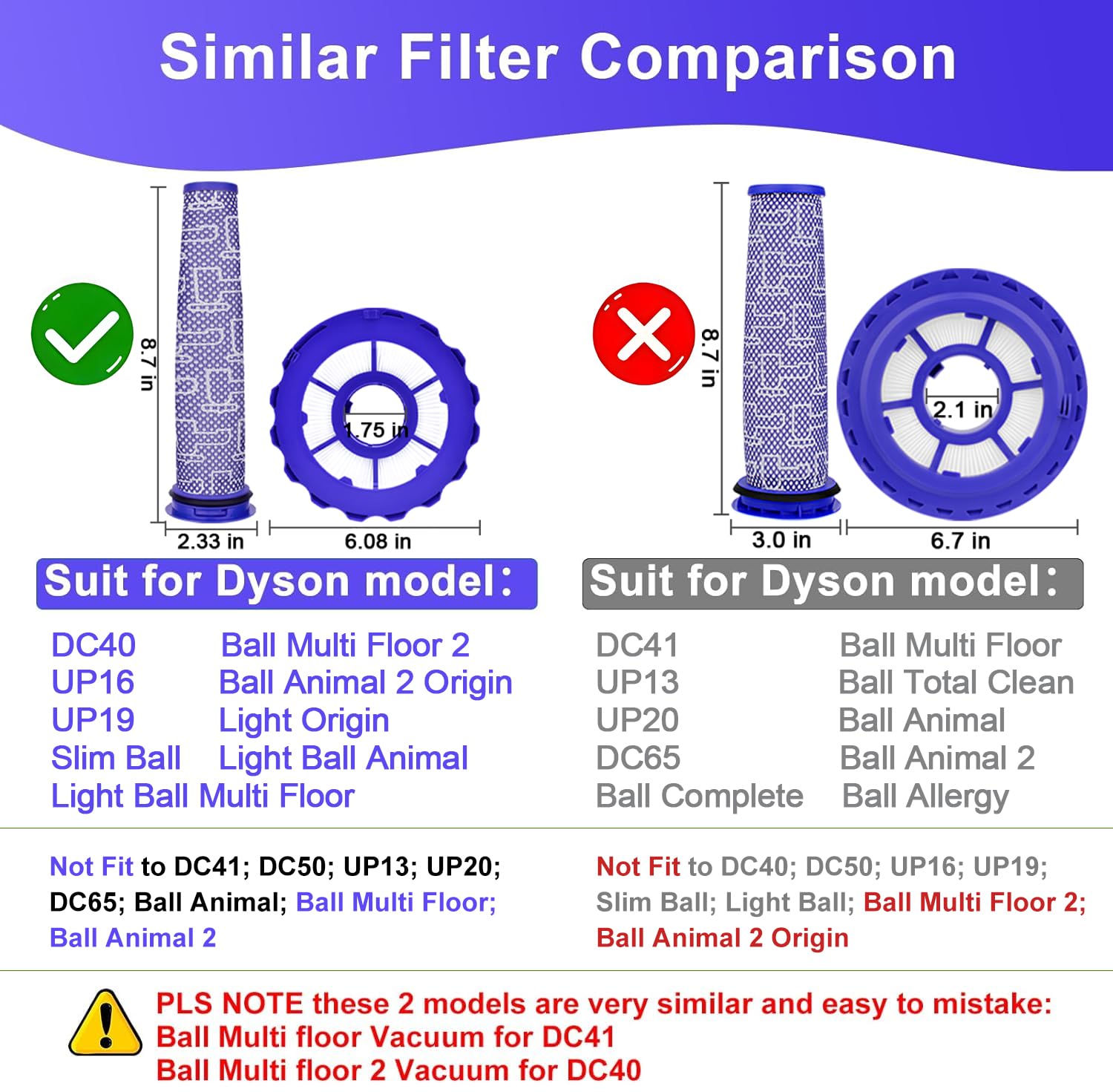 Replacement Filter For Dyson Dc40, Post Motor Filter And Pre Motor Filter For Dyson Ball Multi Floor 2 Vacuum Light/Slim Ball An