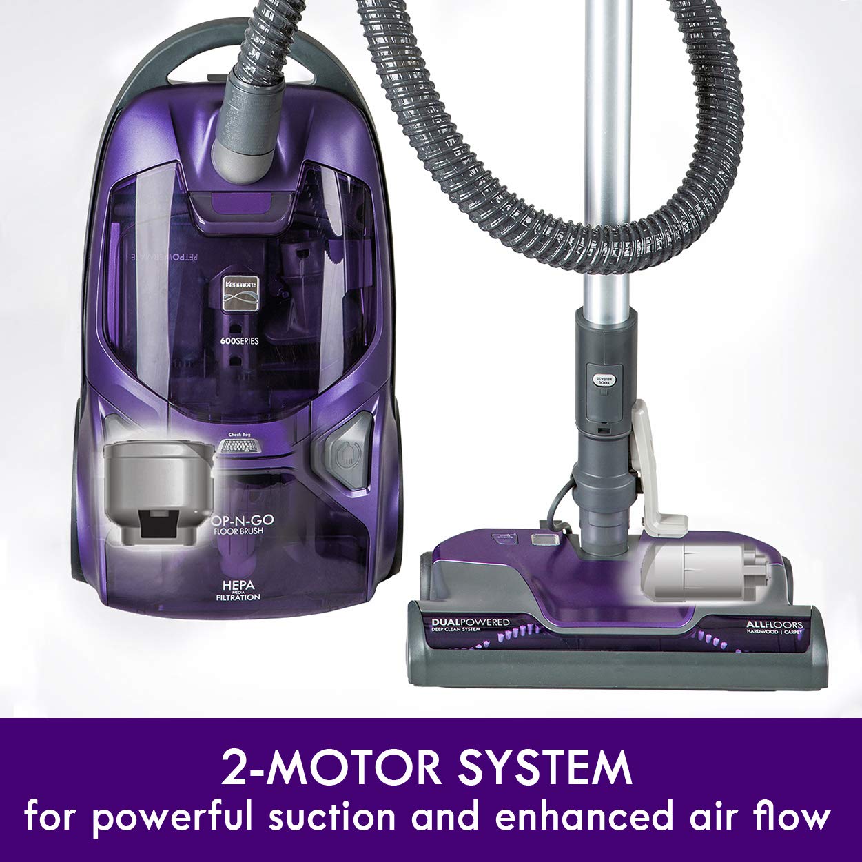 Kenmore 600 Series Pet Friendly Canister Vacuum, HEPA Filter, 2 Motors, Purple