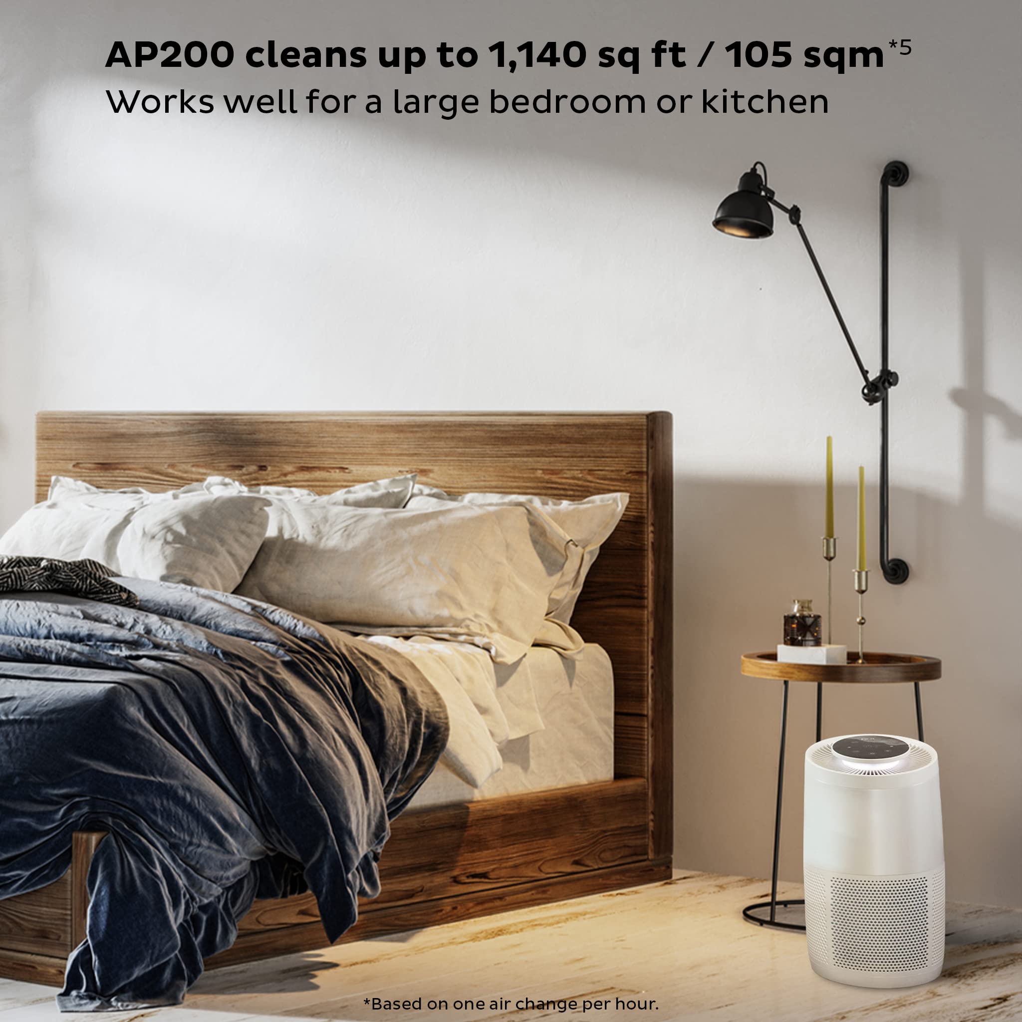 Instant Hepa Quiet Air Purifier From The Makers Of Instant Pot With Plasma Ion Technology For Rooms Up To 1140Ft2, Removes 99% O