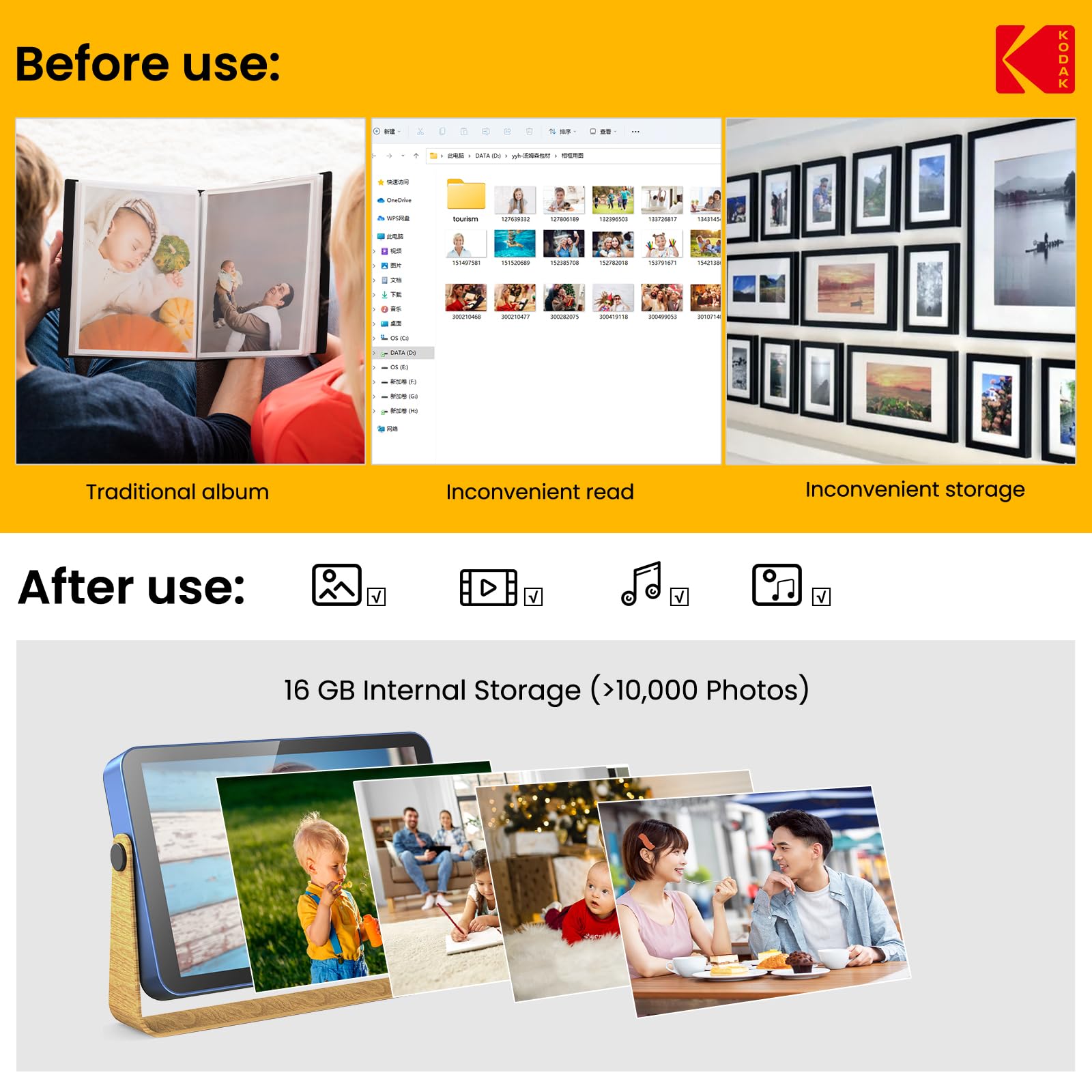 Kodak Wifi Digital Picture Frame 10.1 Inch With 16Gb Built In Memory,4000Mah Battery,1280 * 800 Touch Screen Cloud 2.4Ghz Wifi,