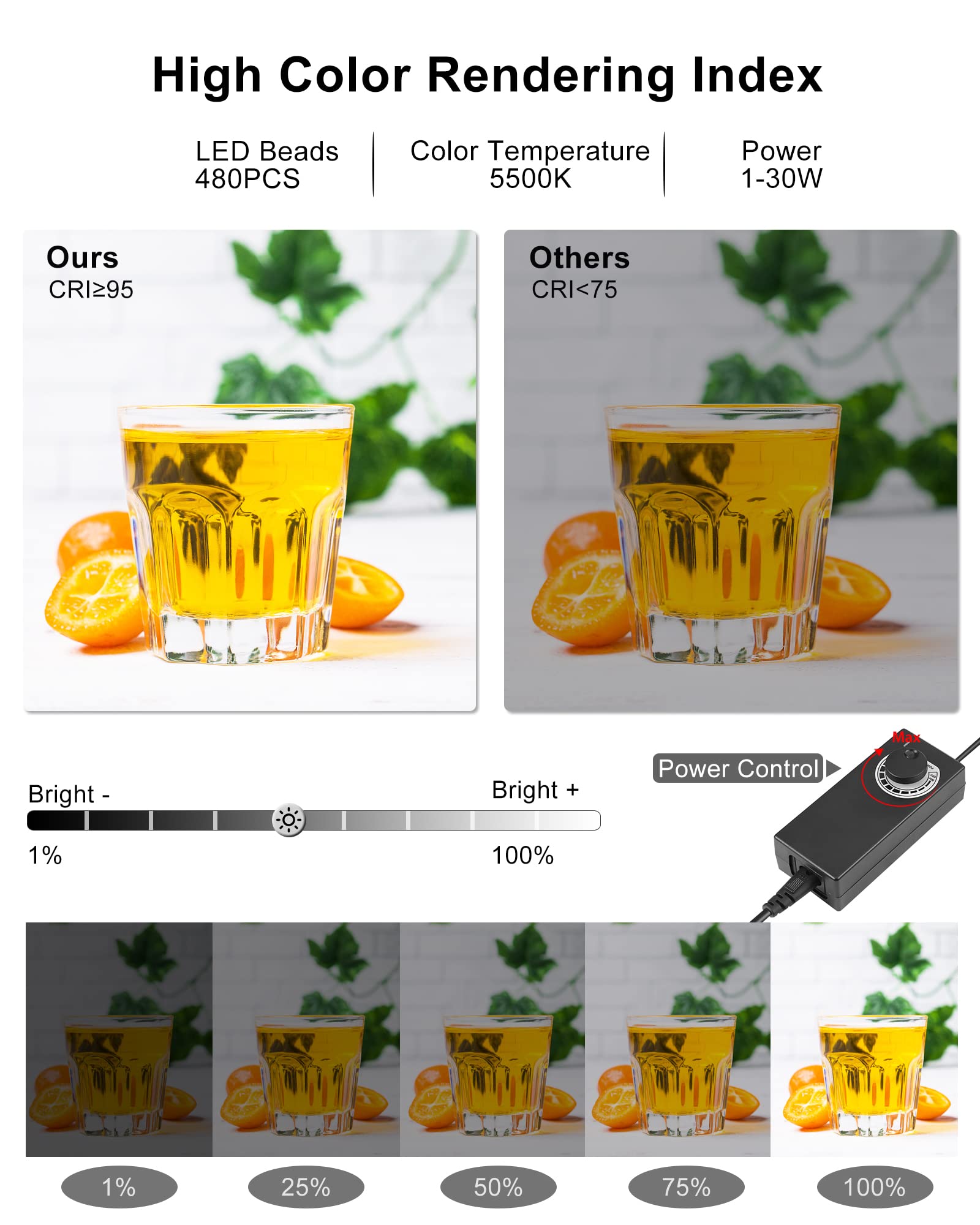 Puluz Photo Studio Light Box 16'' X 16'' X 16'' Portable Foldable Photo Tent Light Box 24W Professional Studio Shooting Tent Sof