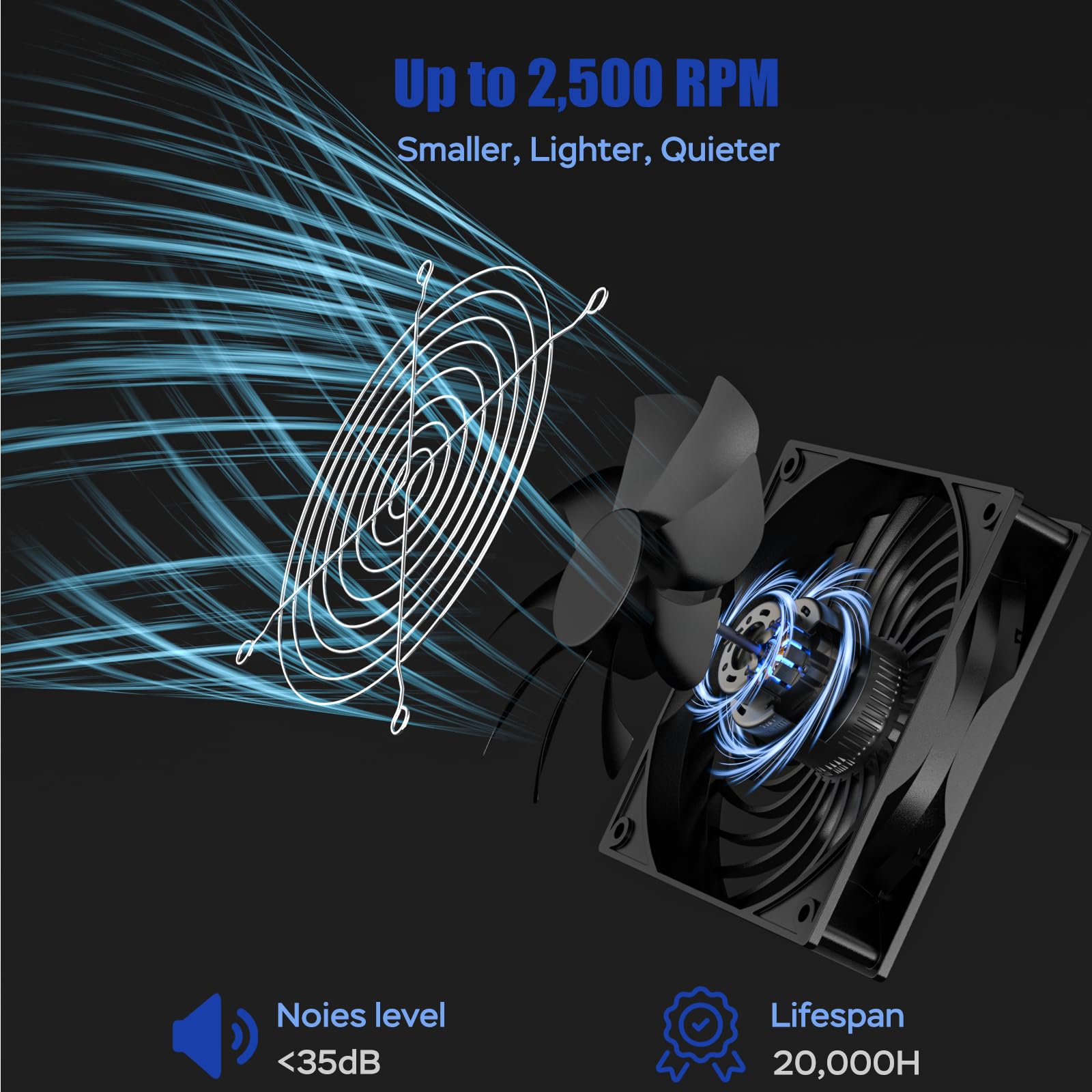 Marbero 4.7 Inch Solar Powered Fan Kit, 15W Solar Panel With 2 Waterproof Fans, Intake Or Exhaust Air Fan Wtih 13 Ft Cable For O