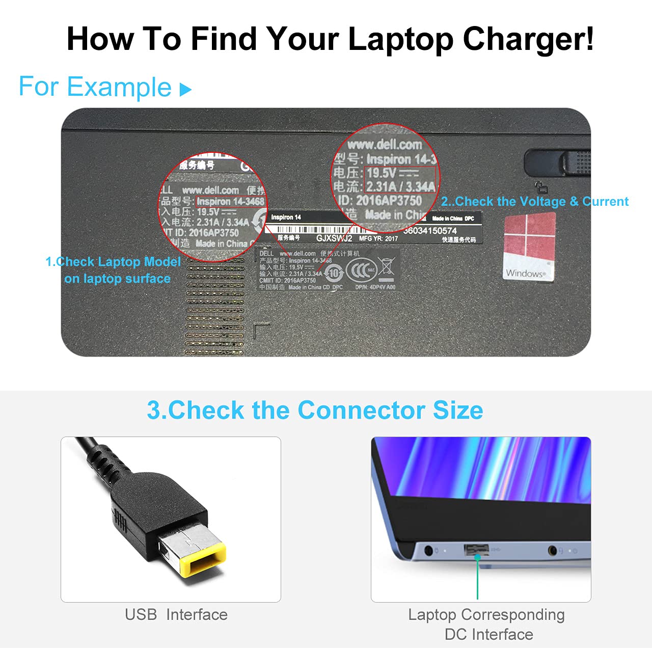 Jeestam 45W 20V 2.25A Ac Adapter Laptop Charger Replacement For Lenovo Adlx45Nlc3A Adlx45Ncc3A Adlx45Ndc3A Adlx45Ncc2A Adlx45Nlc2A 45N0289 45N0290 45N0294 0B47030 0C19880 36200245 Power Cord